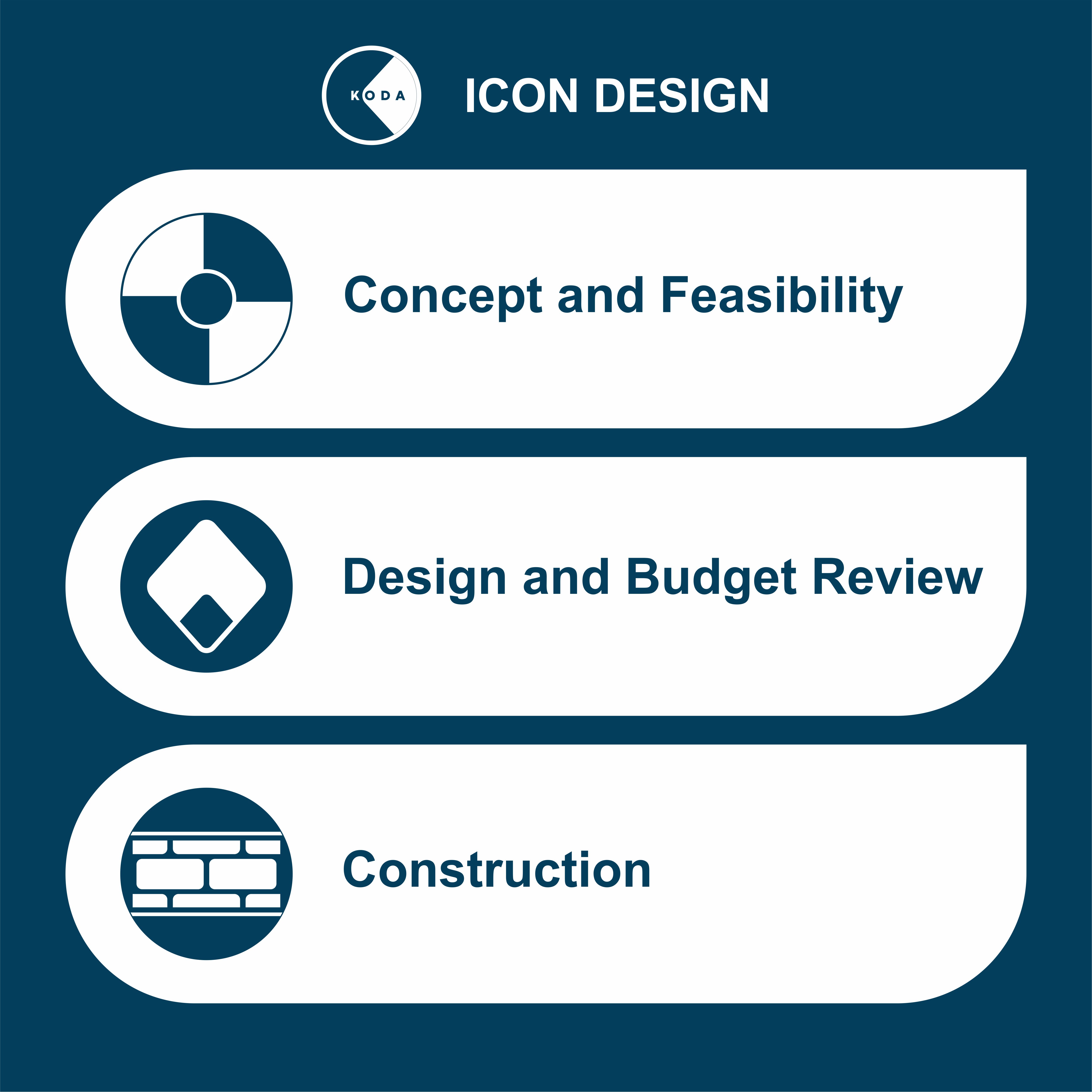 Graphic Design by saiko_design10 for Koda Construct | Design #34082314