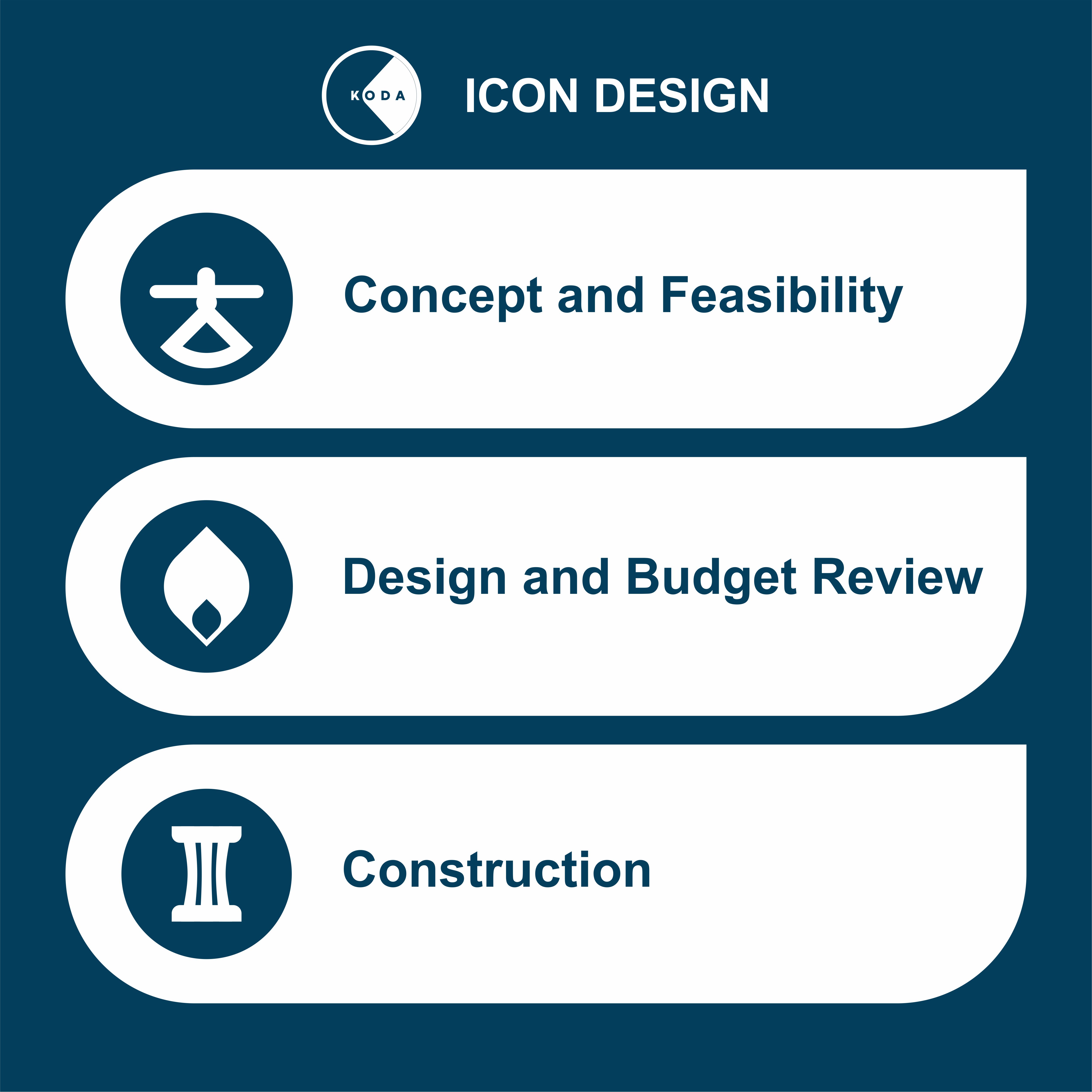 Graphic Design by saiko_design10 for Koda Construct | Design #34123117