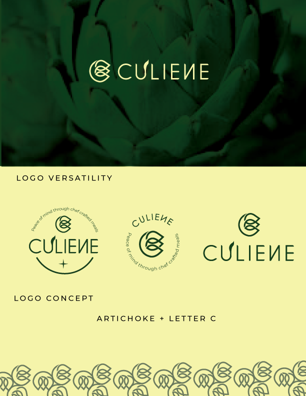 Logo Design by Elham_inspiration for this project | Design #34086608
