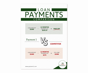 Diseño de Flyer por Emmi para Payment 1 Financial | Diseño: #34123919