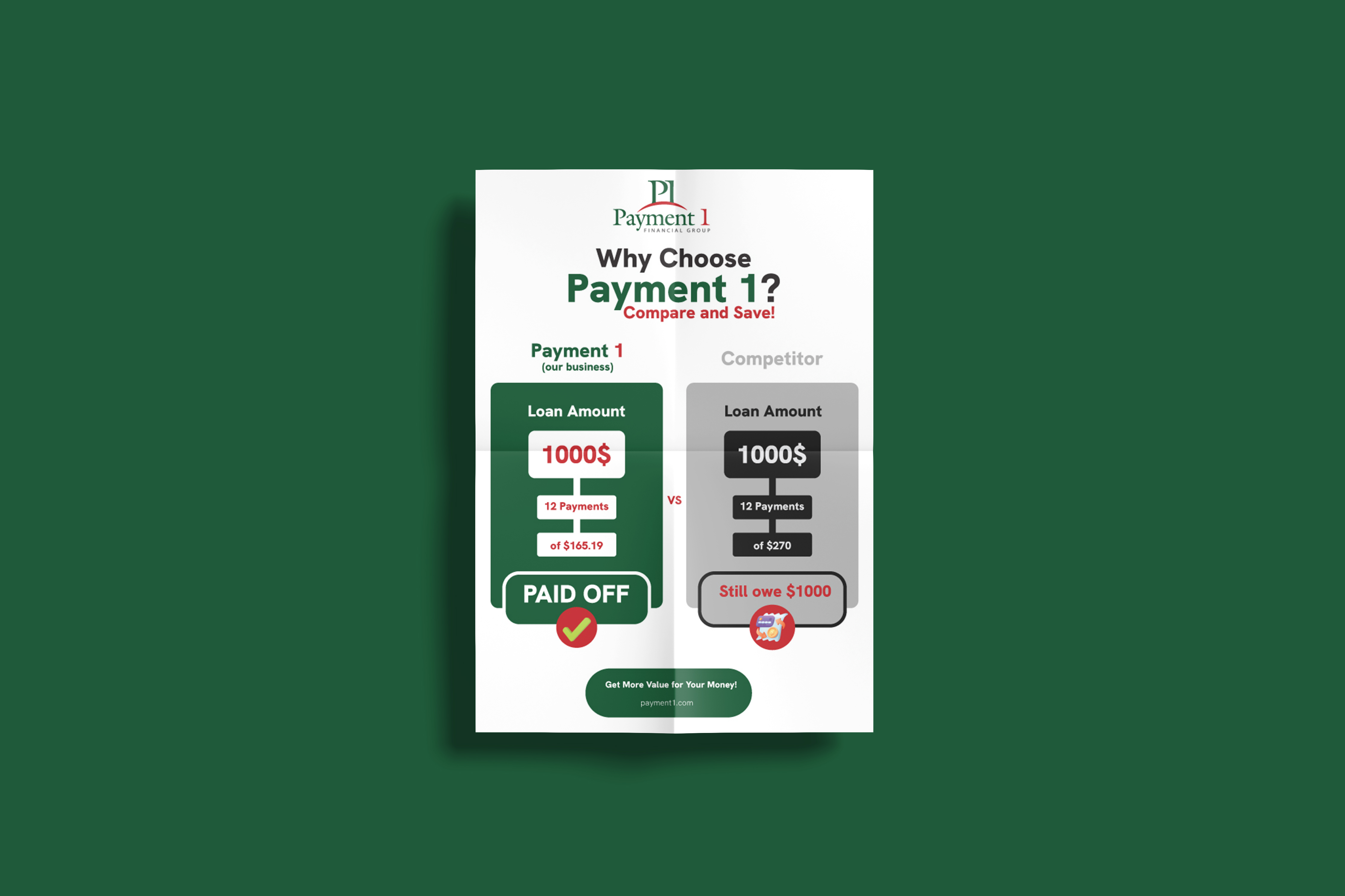 Flyer Design by Adnan Bhatti for Payment 1 Financial | Design #34131018