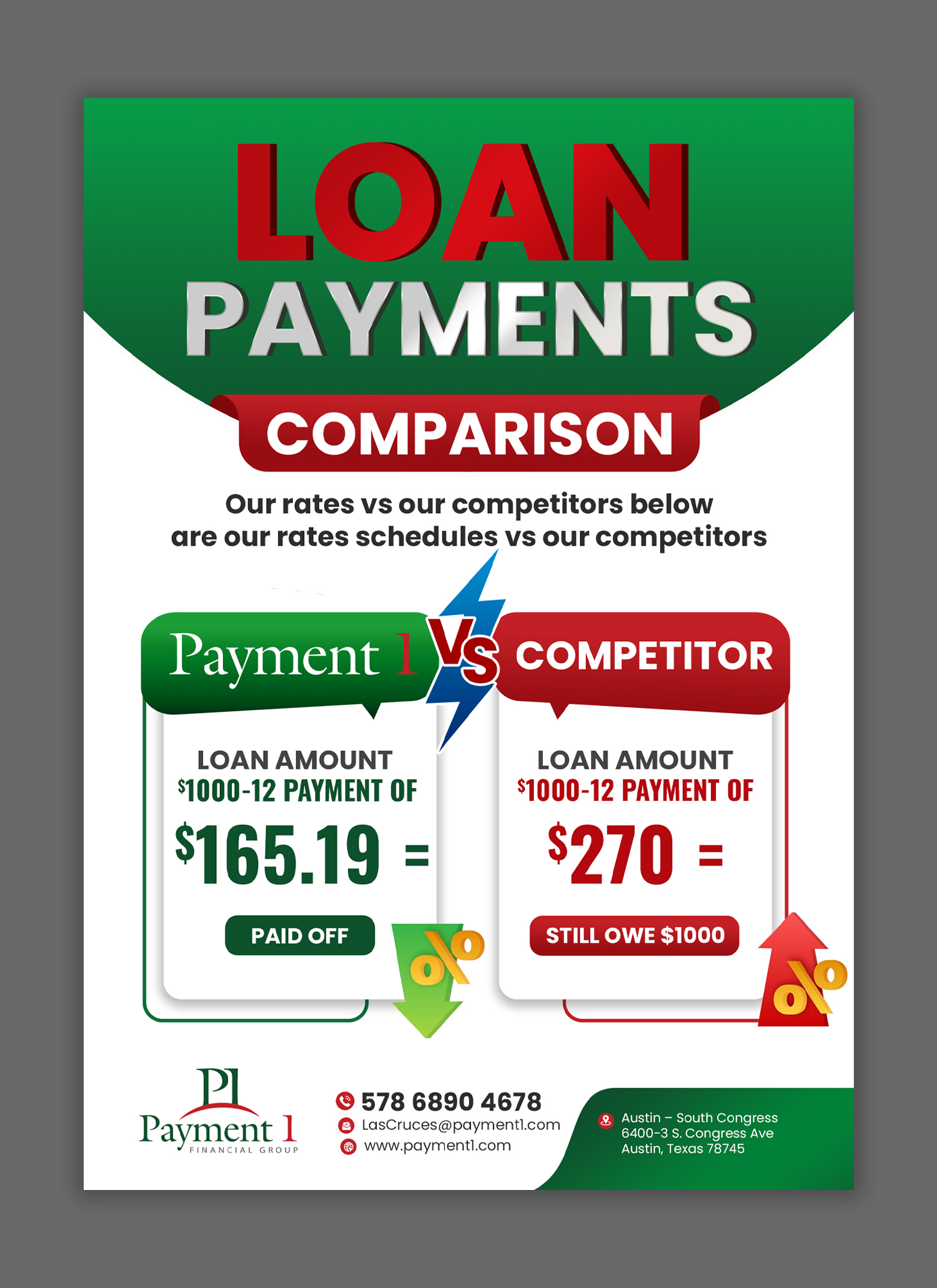 Flyer-Design von debdesign für Payment 1 Financial | Design #34091615