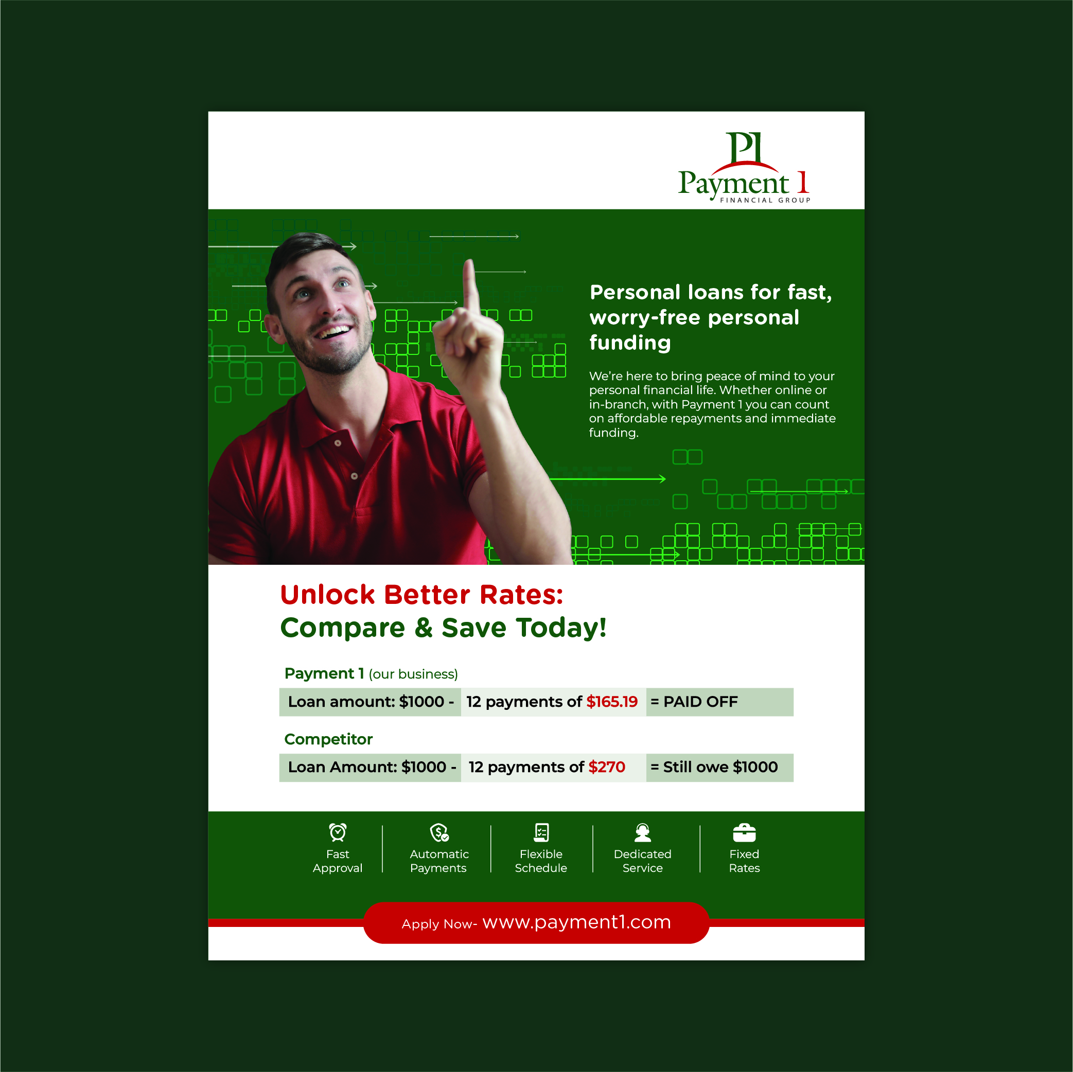 Flyer Design by GMWIRE for Payment 1 Financial | Design #34133816