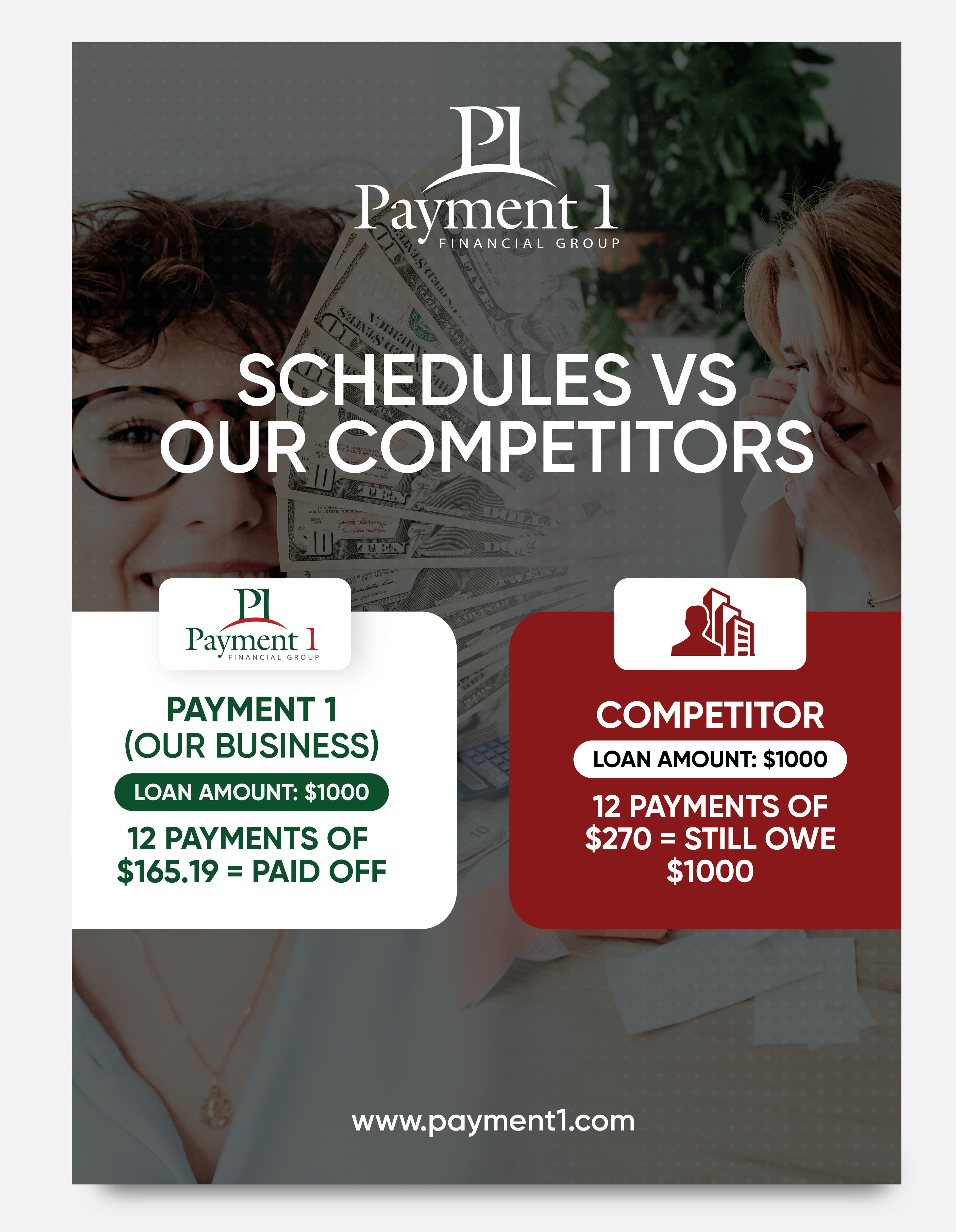 Flyer Design by 3Guys for Payment 1 Financial | Design #34101127