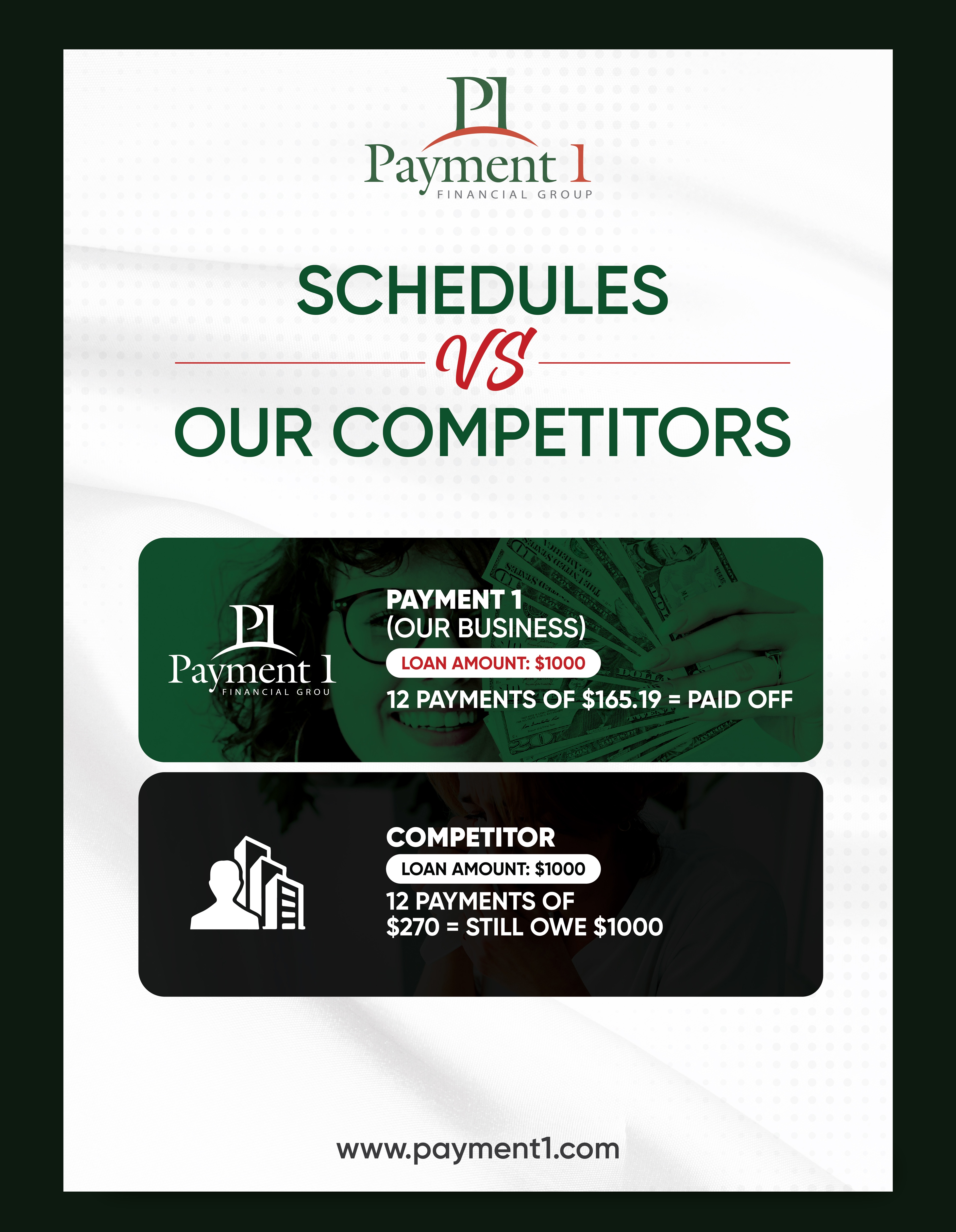 Diseño de Flyer por 3Guys para Payment 1 Financial | Diseño #34101128