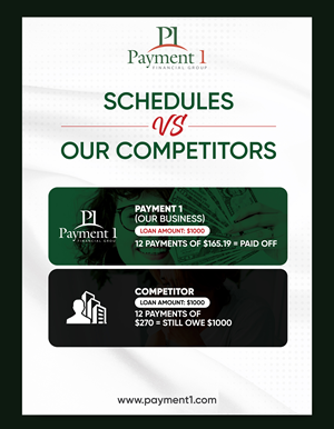 Diseño de Flyer por 3Guys para Payment 1 Financial | Diseño: #34101128