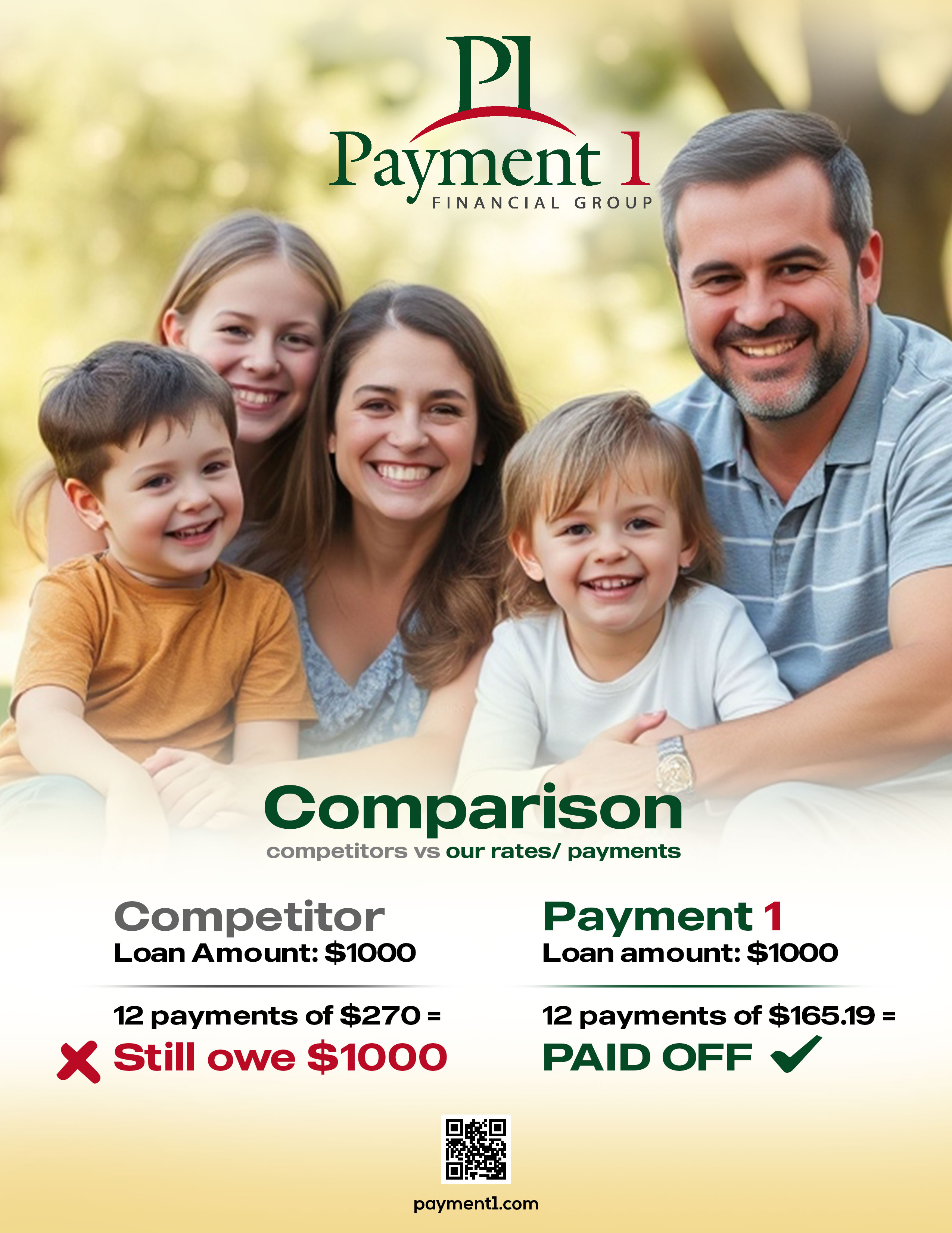 Flyer Design by saurov for Payment 1 Financial | Design #34119466