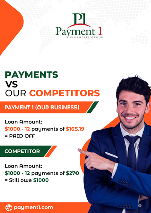 Diseño de Flyer por rainbowmagic2017 para Payment 1 Financial | Diseño: #34098798