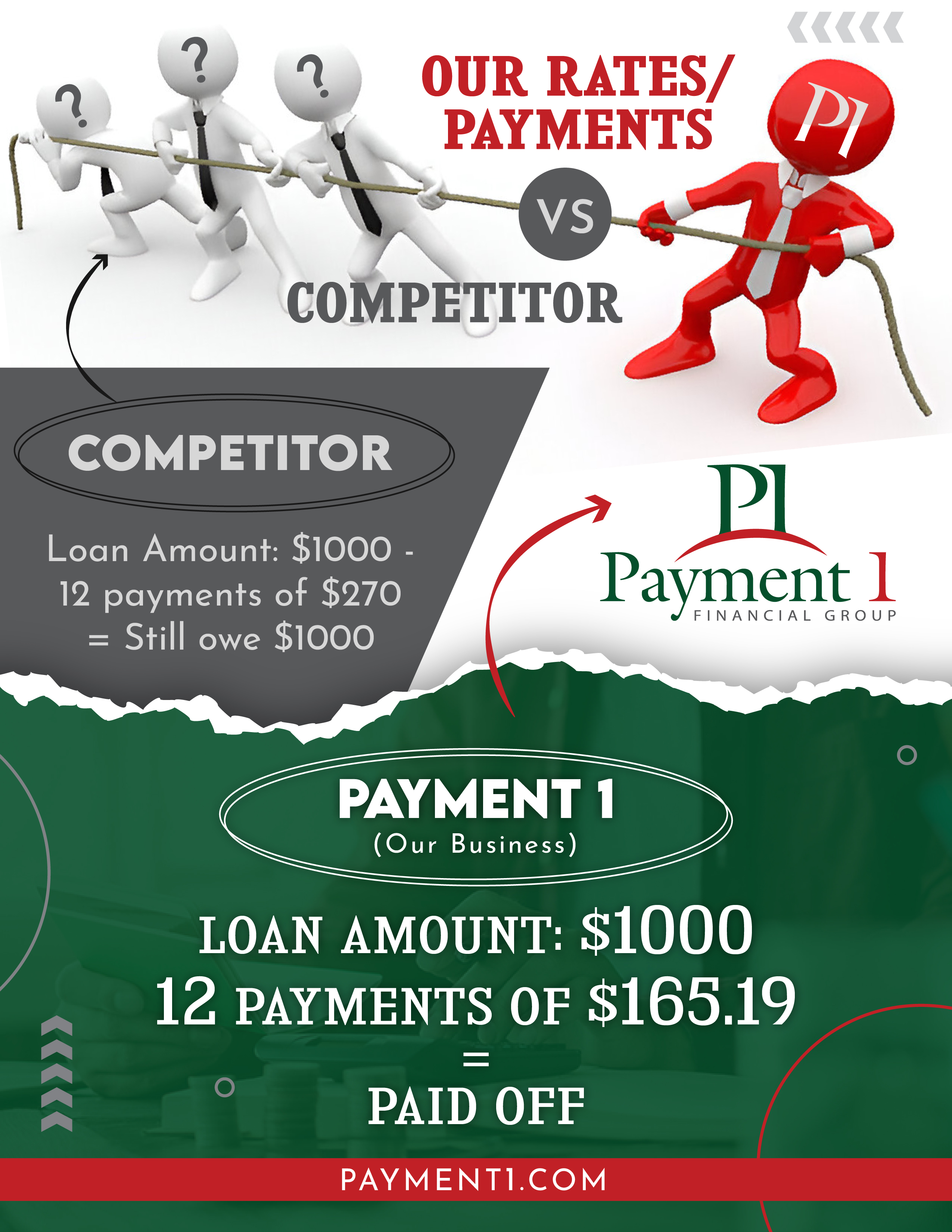 Flyer Design by Palatine_design for Payment 1 Financial | Design #34106915