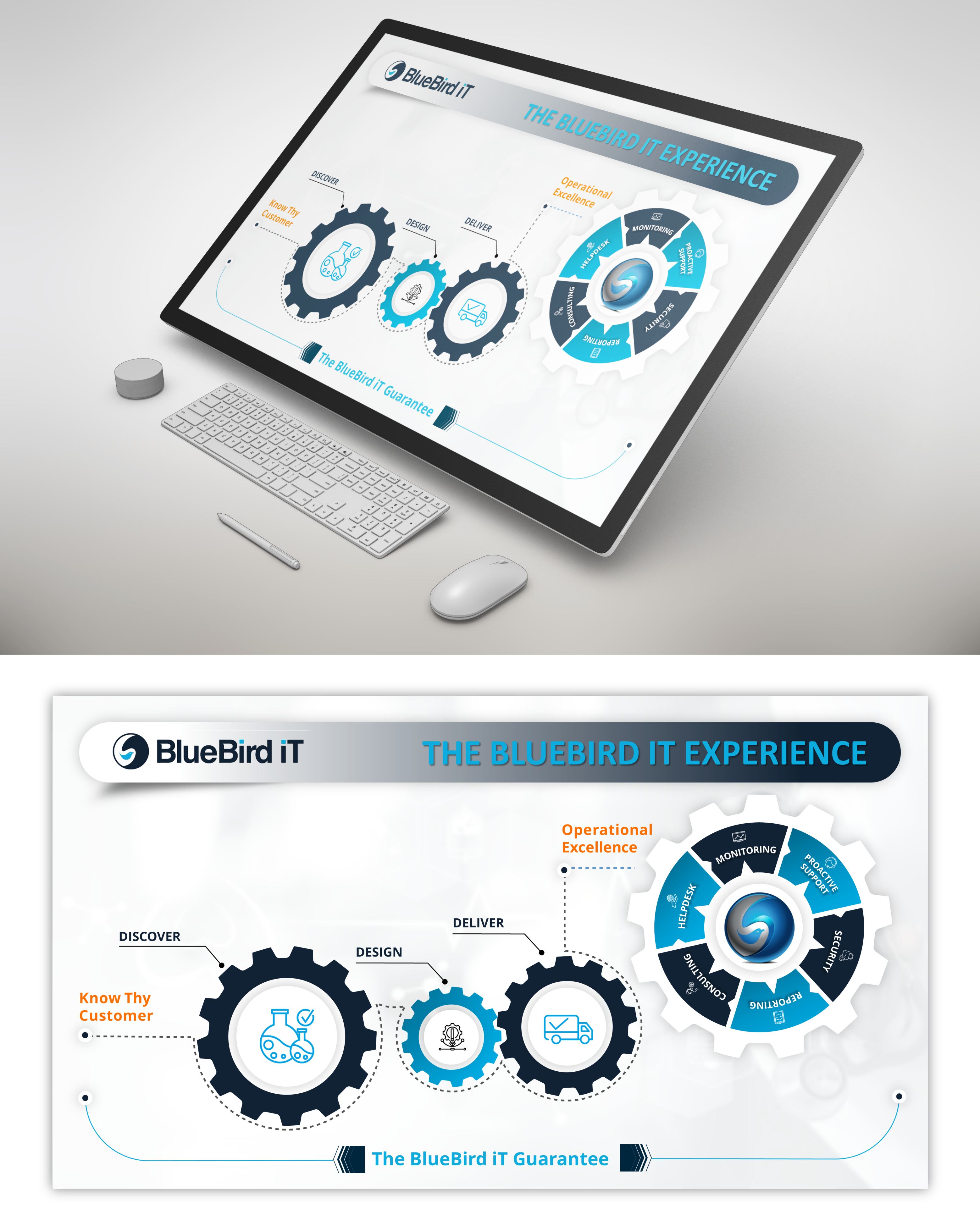Graphic Design by MNTK for this project | Design #34191515