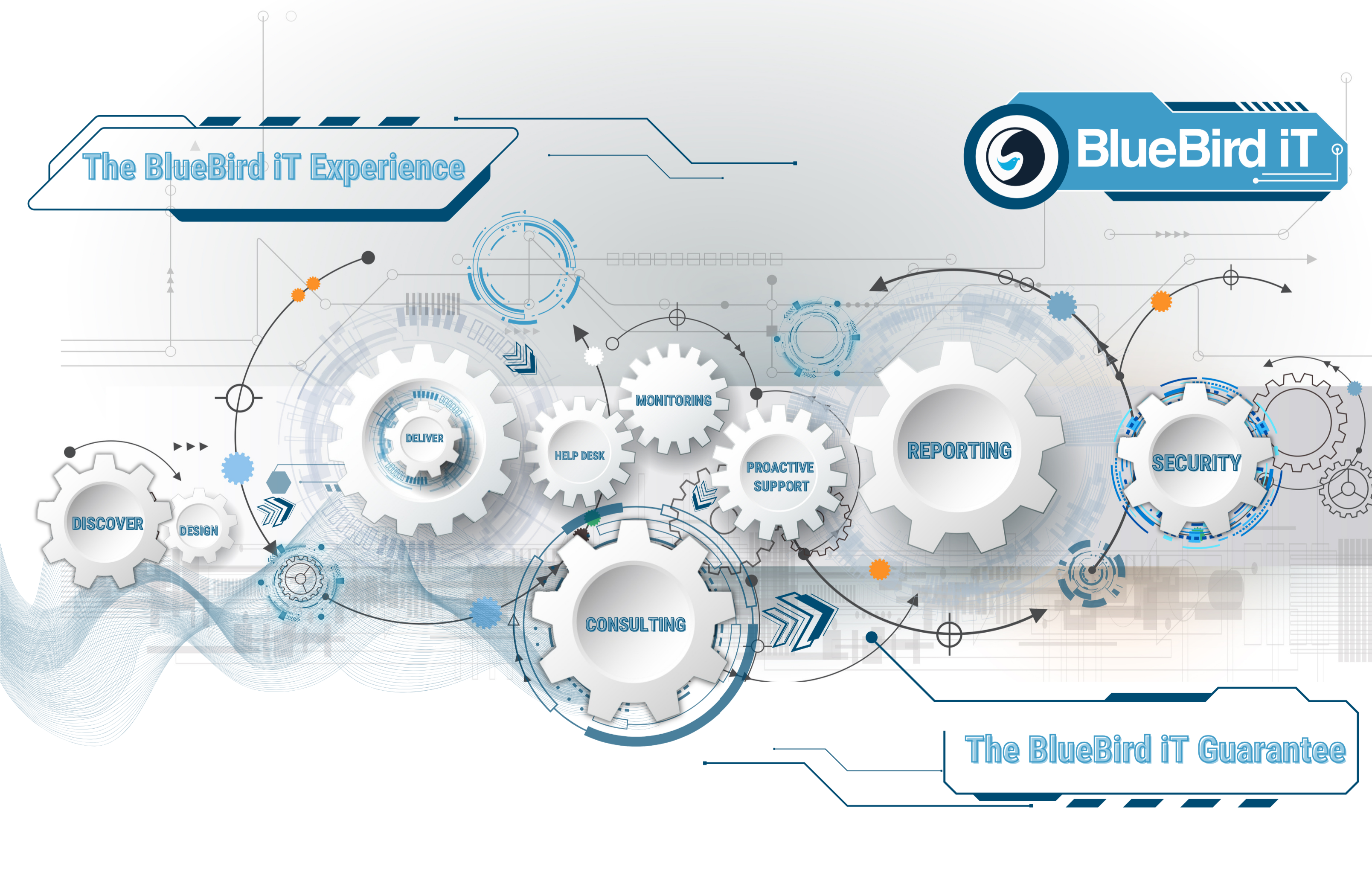 Diseño Gráfico por Custom A para este proyecto | Diseño #34103386