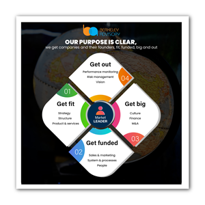 Graphic Design by Janvi Gorad for this project | Design: #34128221
