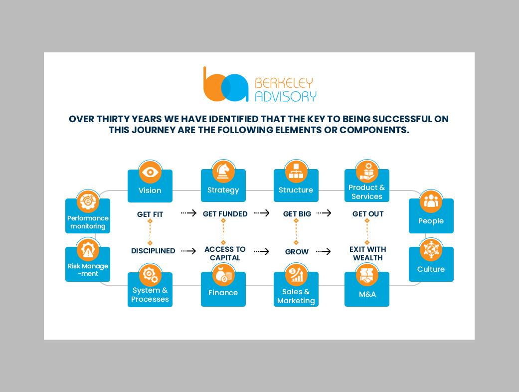 Graphic Design by Creations Box 2015 for this project | Design #34327301