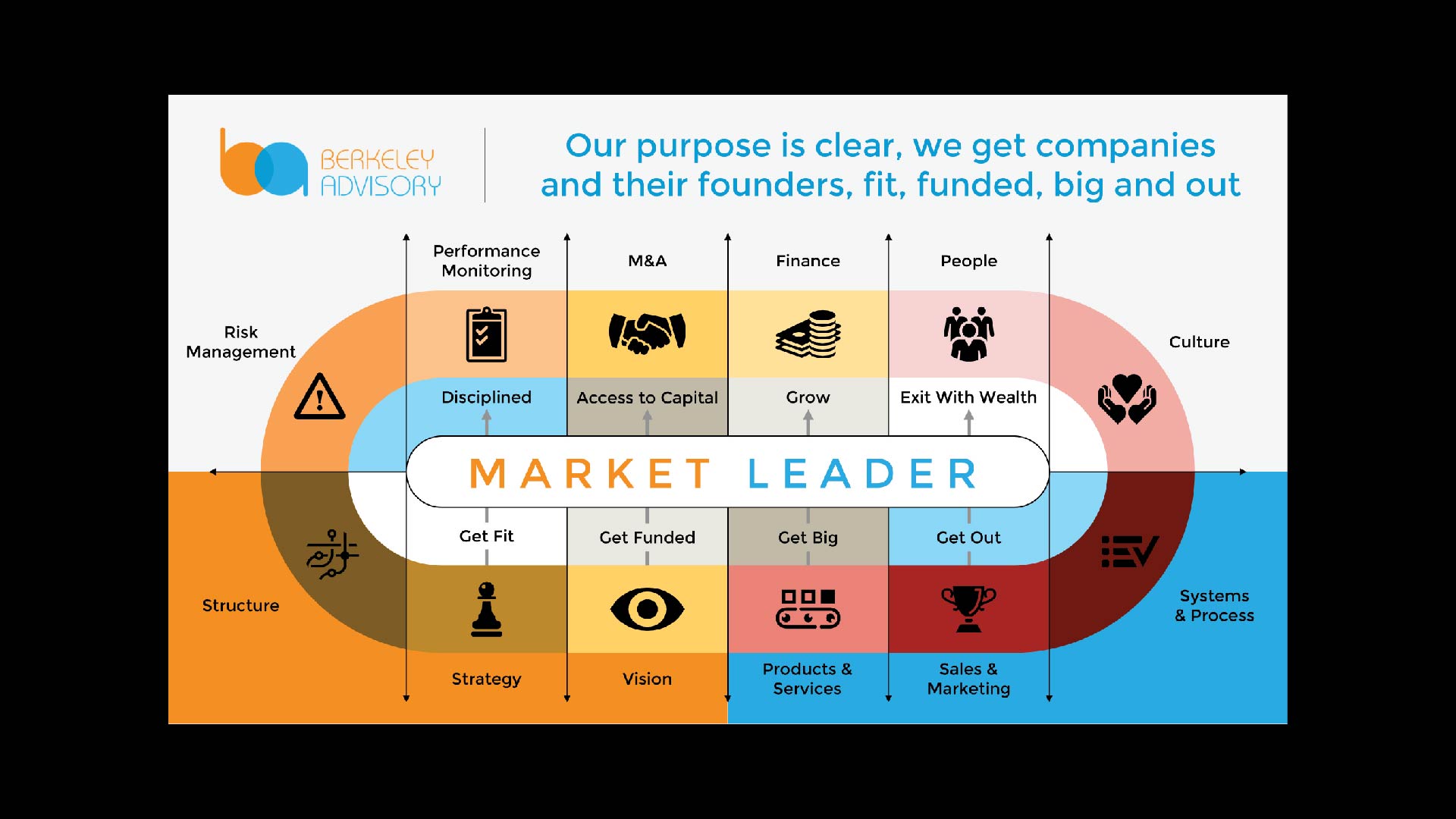 Graphic Design by nitin.kondhare2010 for this project | Design #34102193