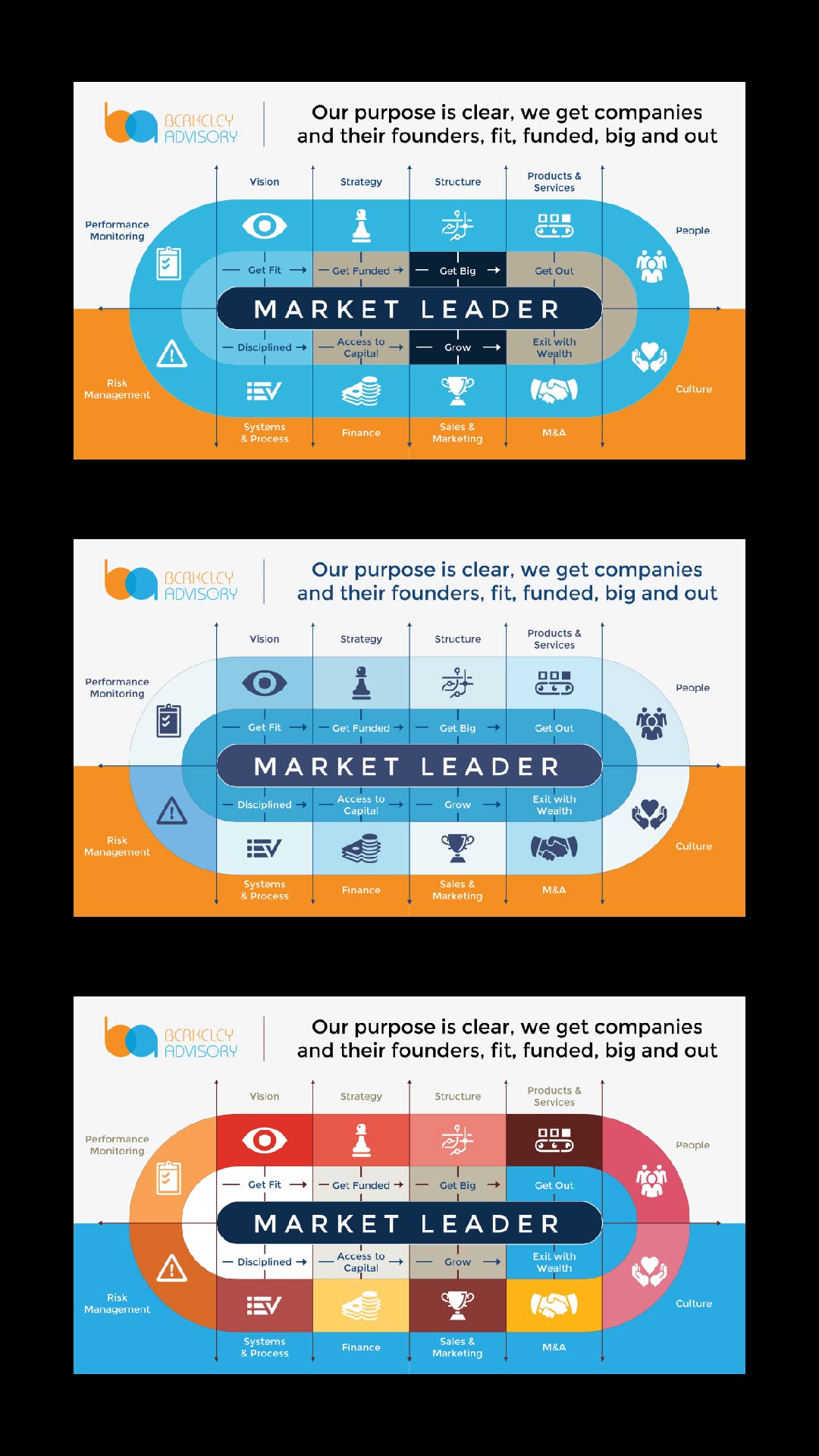 Graphic Design by nitin.kondhare2010 for this project | Design #34108455