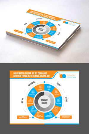 Graphic Design by Dzhafir for this project | Design: #34126658
