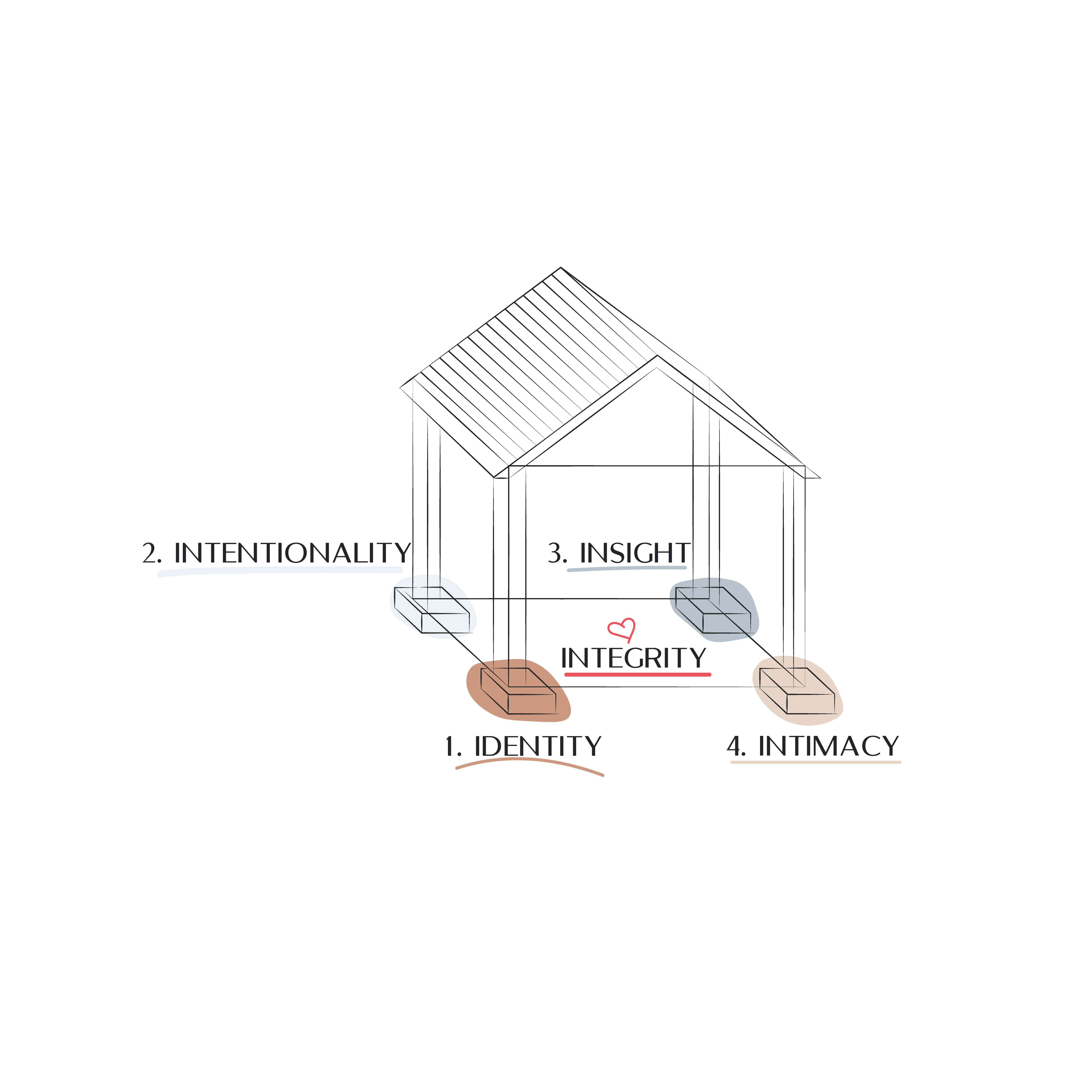 Graphic Design by Eve.A for this project | Design #34103814