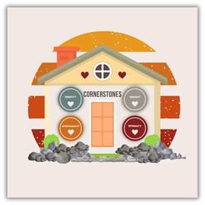 Graphic Design by Custom A