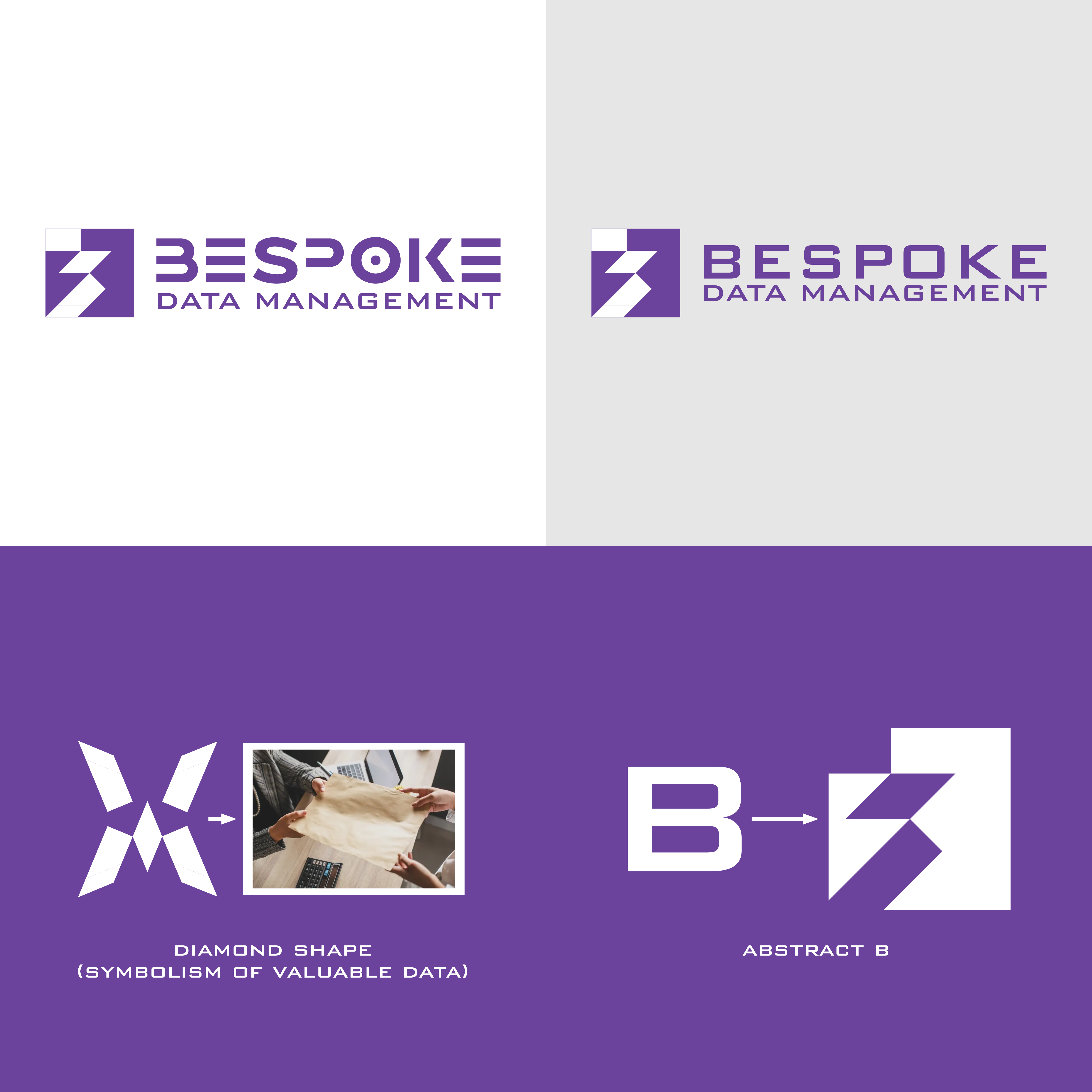 Logo-Design von Yann Aaron für dieses Projekt | Design #34156785
