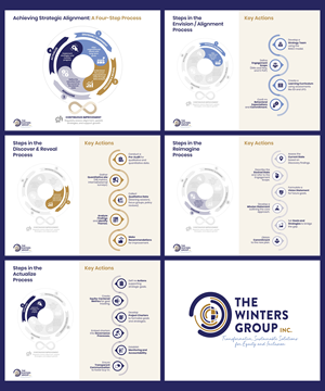 Grafik-Design von dhuruvam für dieses Projekt | Design: #34117409