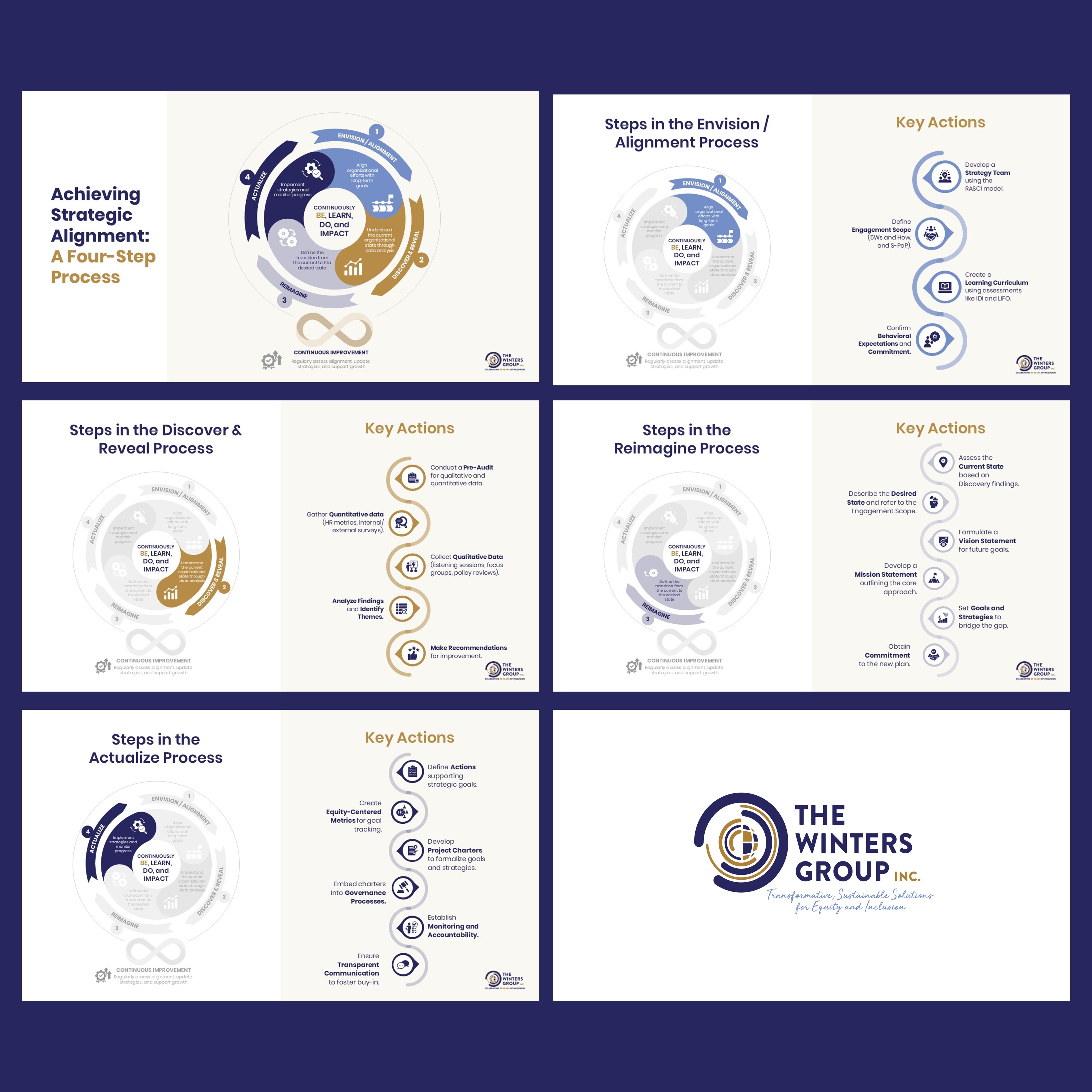 Graphic Design by dhuruvam for this project | Design #34122091