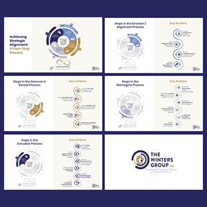 Grafik-Design von dhuruvam für dieses Projekt | Design: #34122091