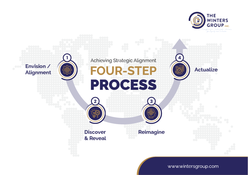 Graphic Design by Pixper for this project | Design #34119139