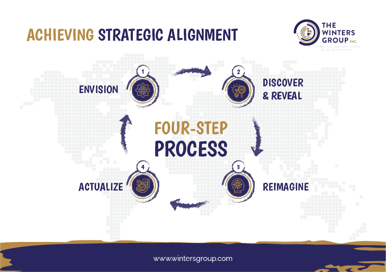 Graphic Design by Pixper for this project | Design #34119143