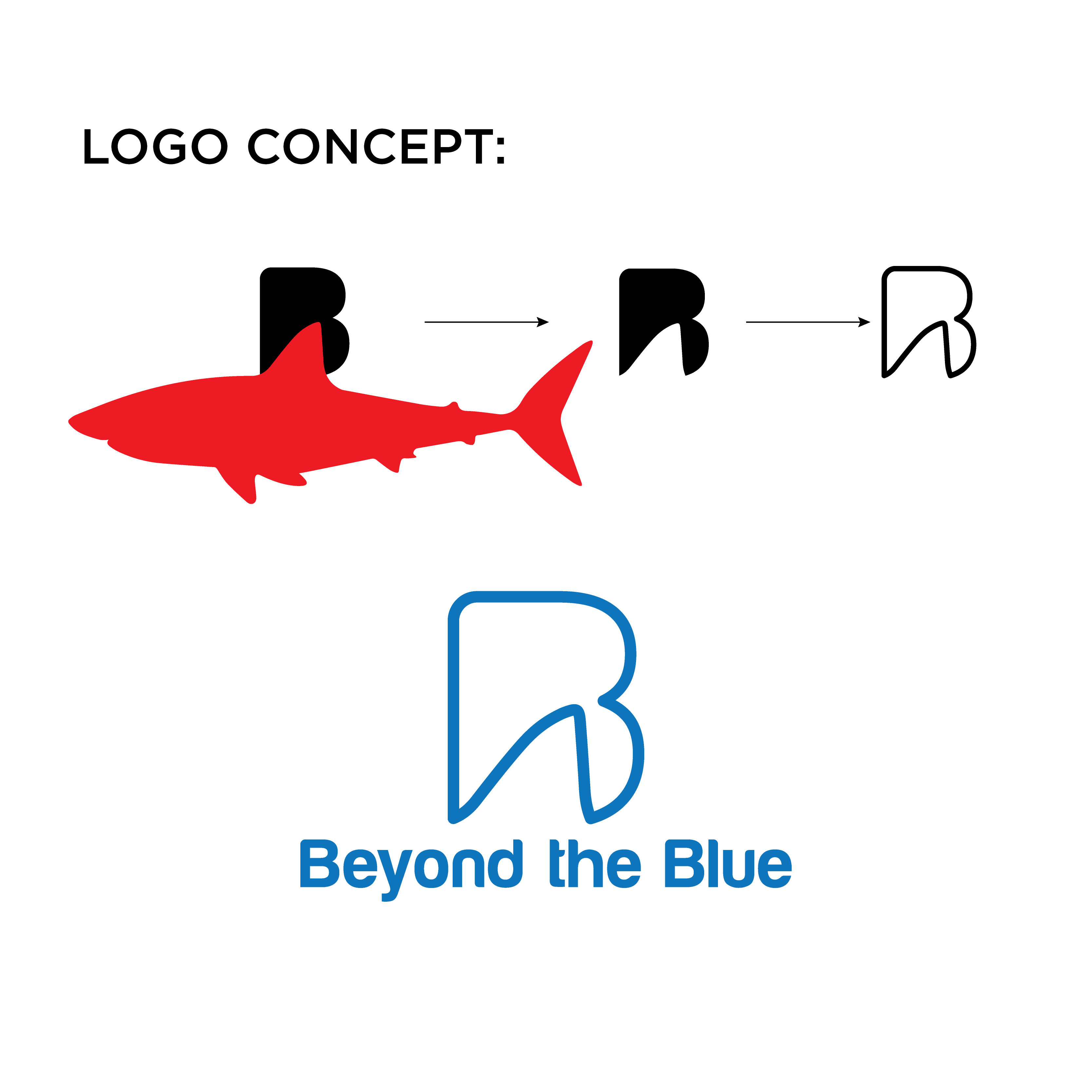 Logo Design by xum for this project | Design #34122599