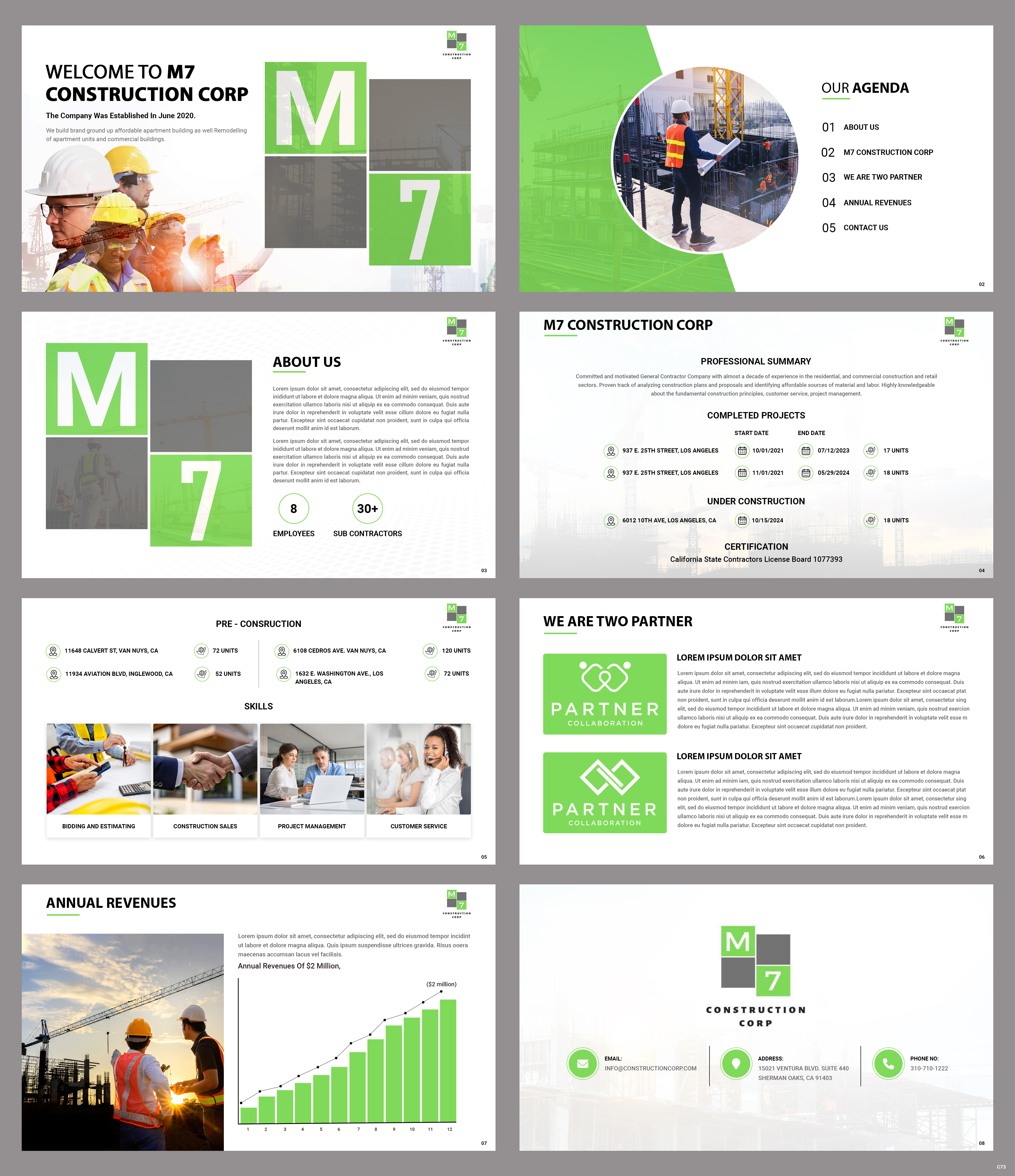 Diseño de PowerPoint por pb para M7 Construction Corp | Diseño #34144421