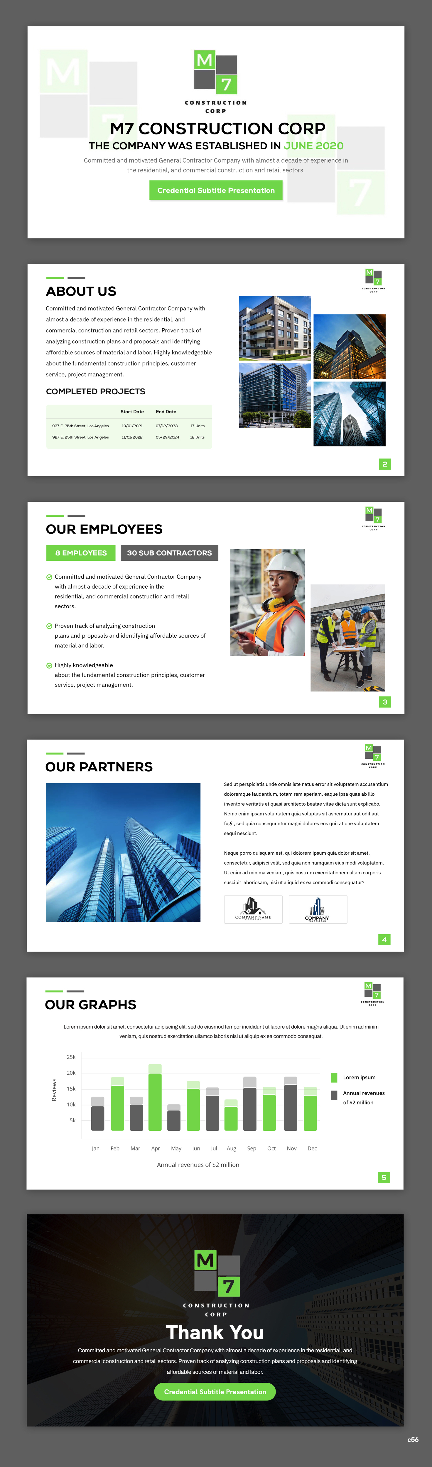 Diseño de PowerPoint por pb para M7 Construction Corp | Diseño #34152046