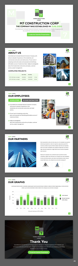 PowerPoint Design by pb for M7 Construction Corp | Design: #34152046