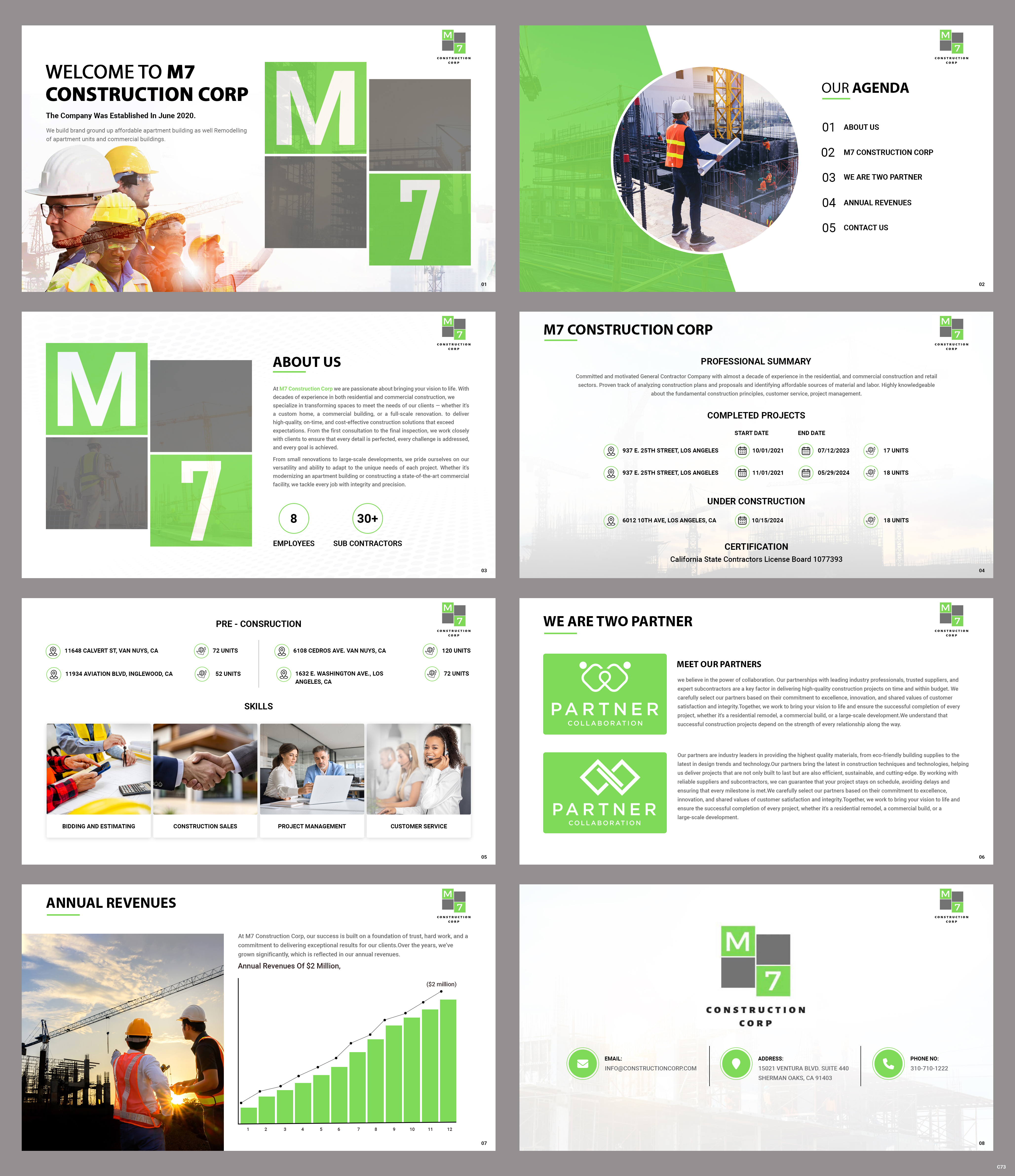 PowerPoint Design by pb for M7 Construction Corp | Design #34158311