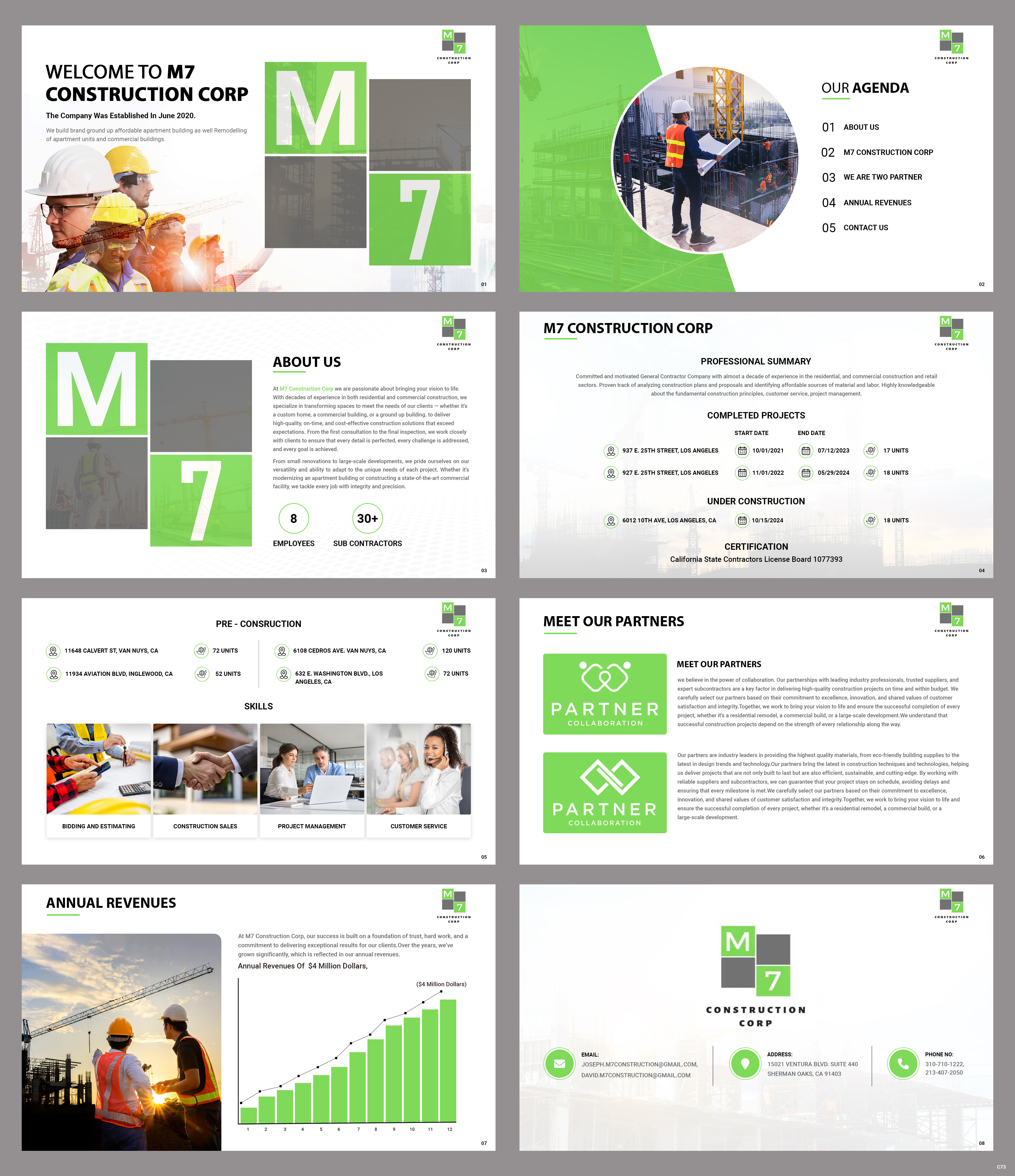 Diseño de PowerPoint por pb para M7 Construction Corp | Diseño #34185424