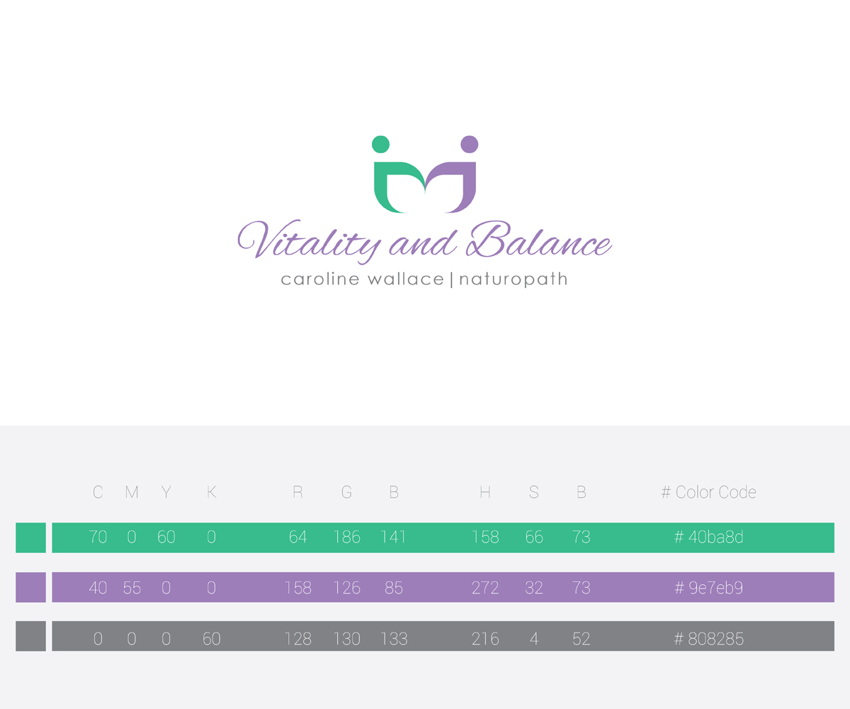 Logo Design by nandkumar for Caroline Wallace Naturopath | Design #3214491
