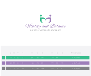 Logo Design by nandkumar for Caroline Wallace Naturopath | Design: #3214491