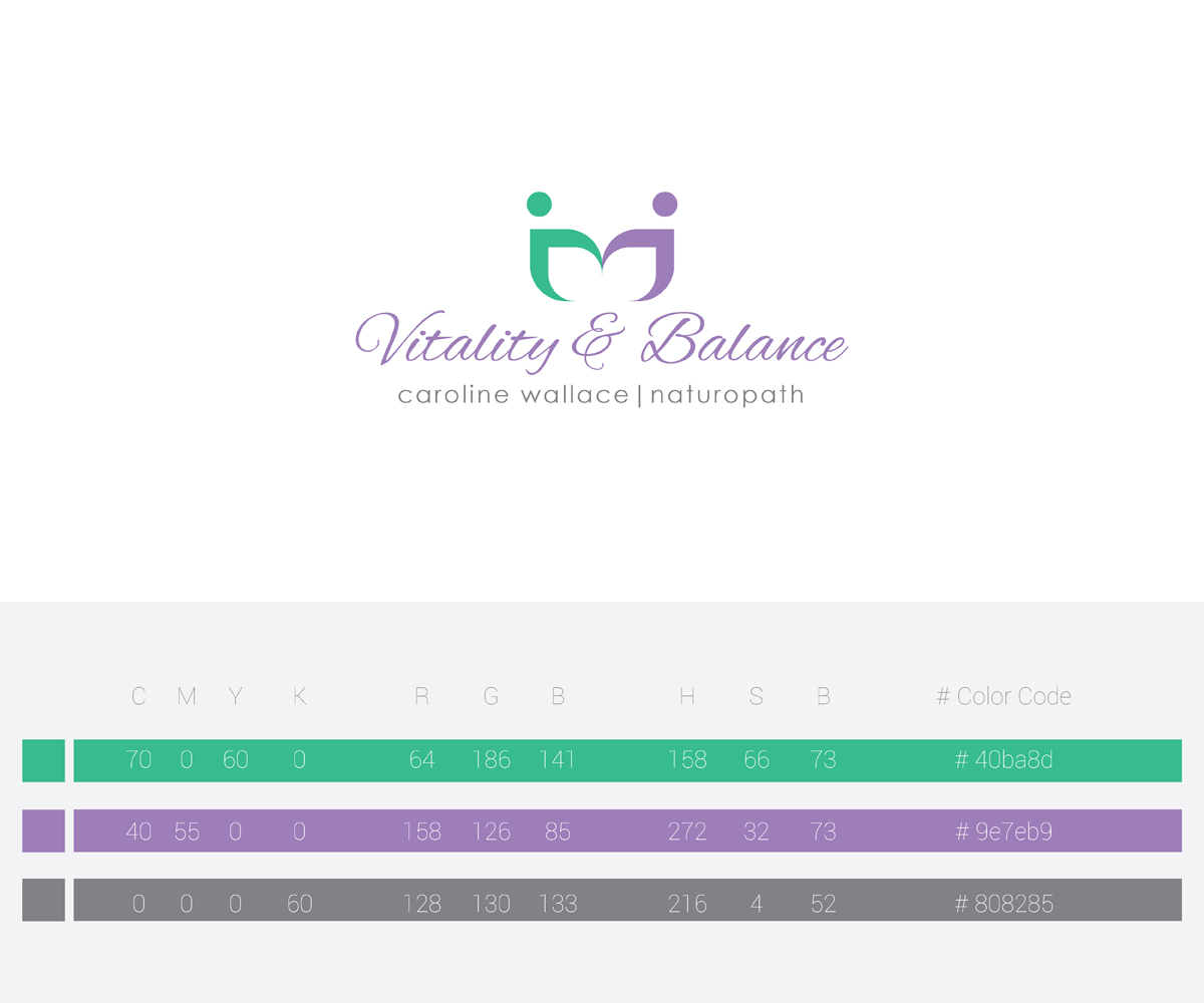 Diseño de Logo por nandkumar para Caroline Wallace Naturopath | Diseño #3219244