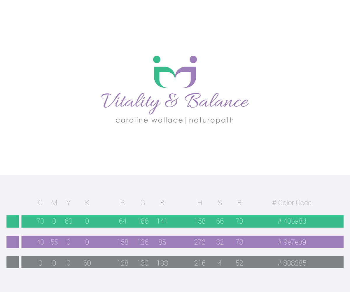 Diseño de Logo por nandkumar para Caroline Wallace Naturopath | Diseño #3221427
