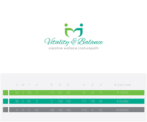 Logo Design by nandkumar for Caroline Wallace Naturopath | Design: #3246590