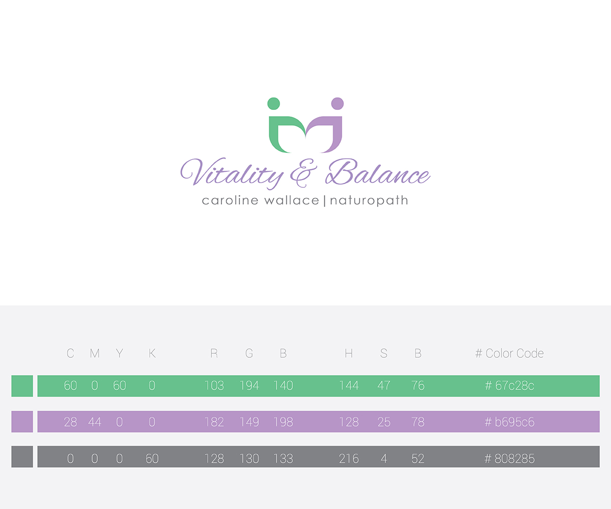 Logo Design by nandkumar for Caroline Wallace Naturopath | Design #3246594