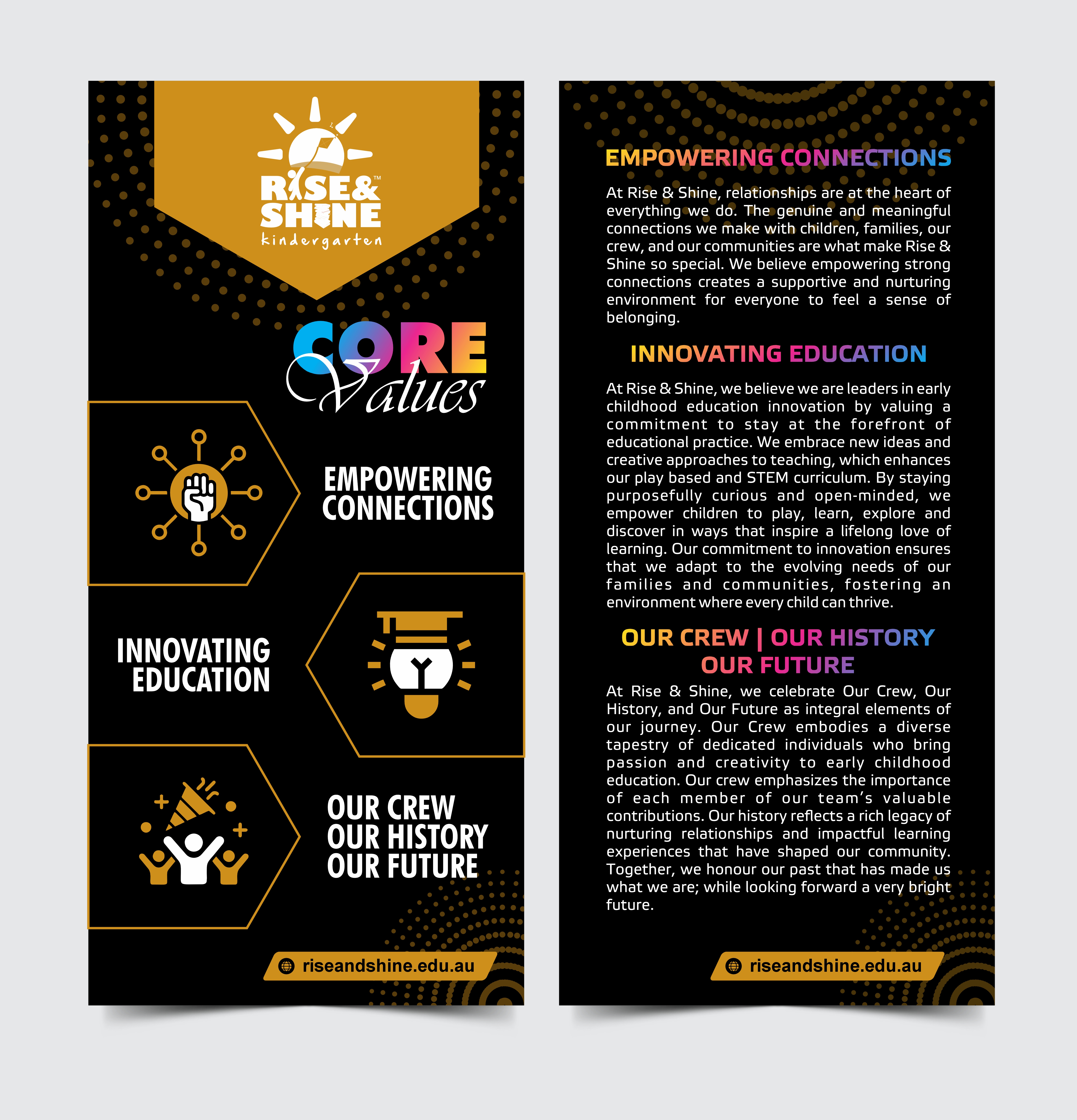Contest winning design