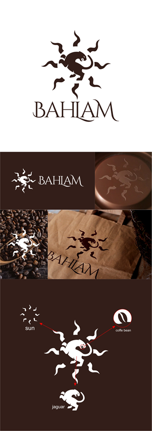 Logo Design by Chandra AS