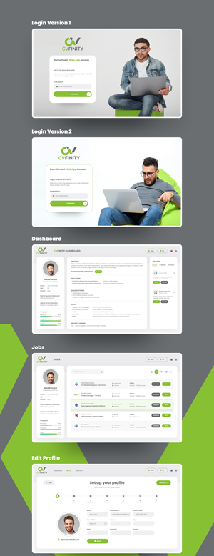 Web-Design von nzdesigners