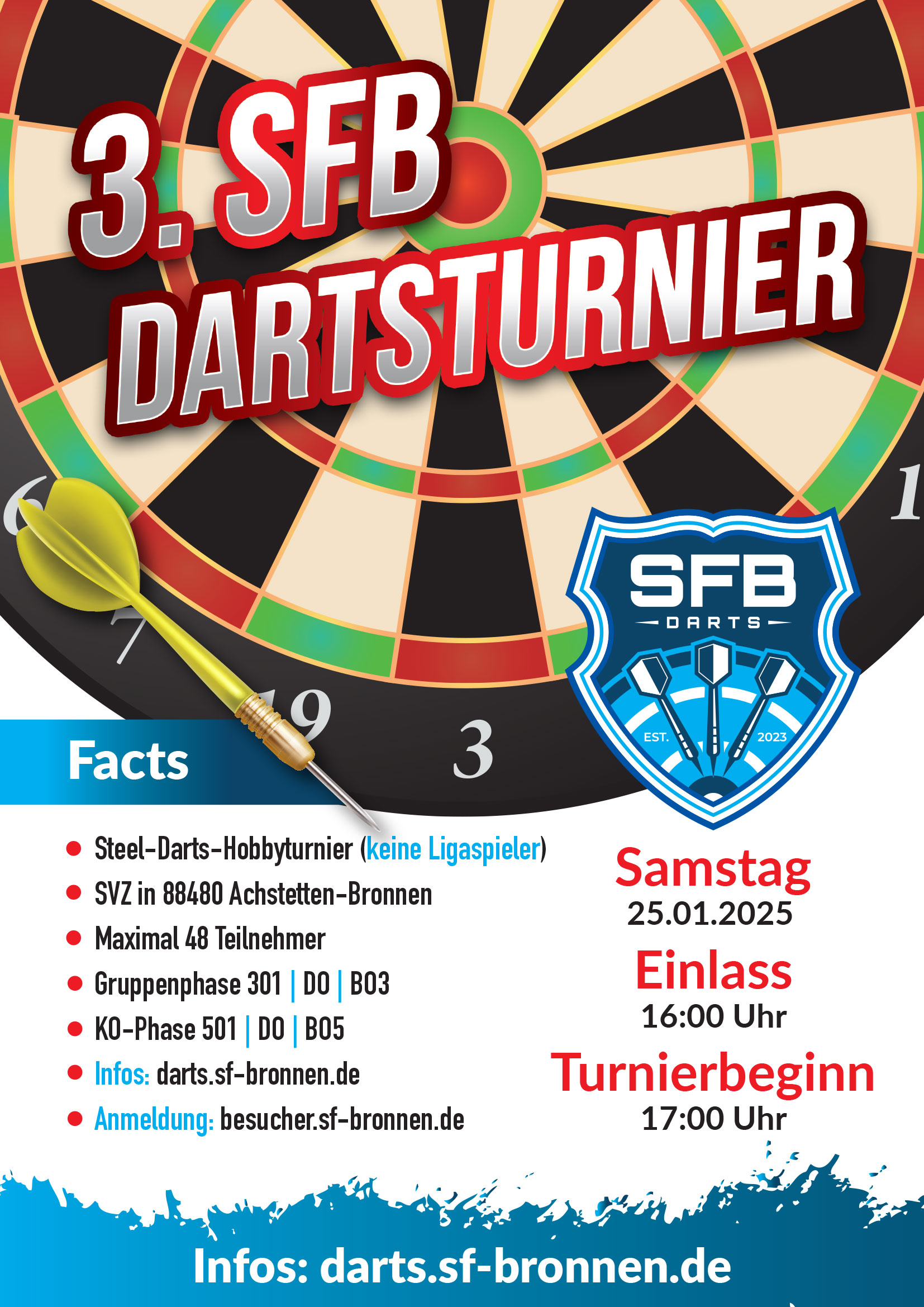 Flyer-Design von Creative D2024 für dieses Projekt | Design #34142071