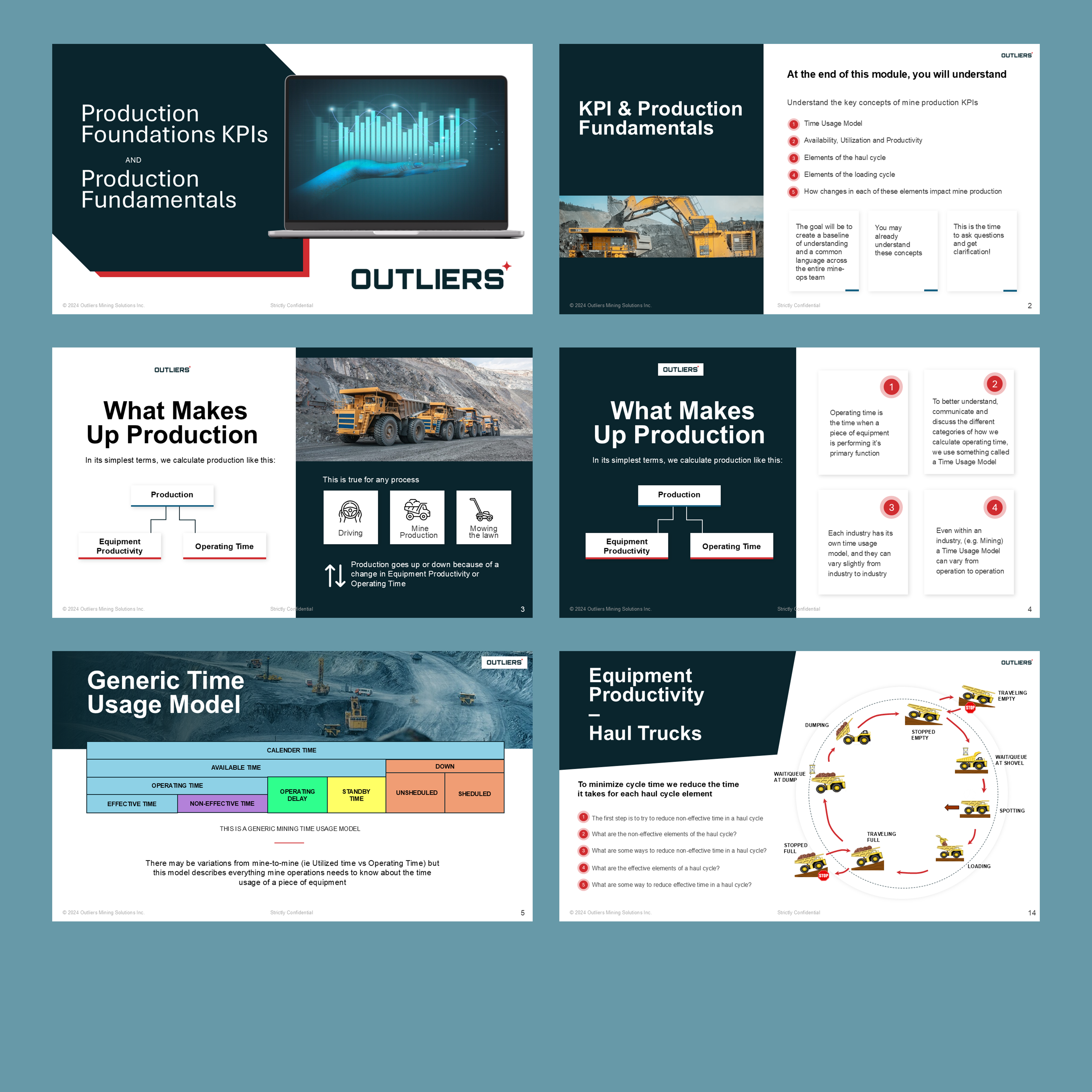 PowerPoint-Design von Im_San für dieses Projekt | Design #34155574