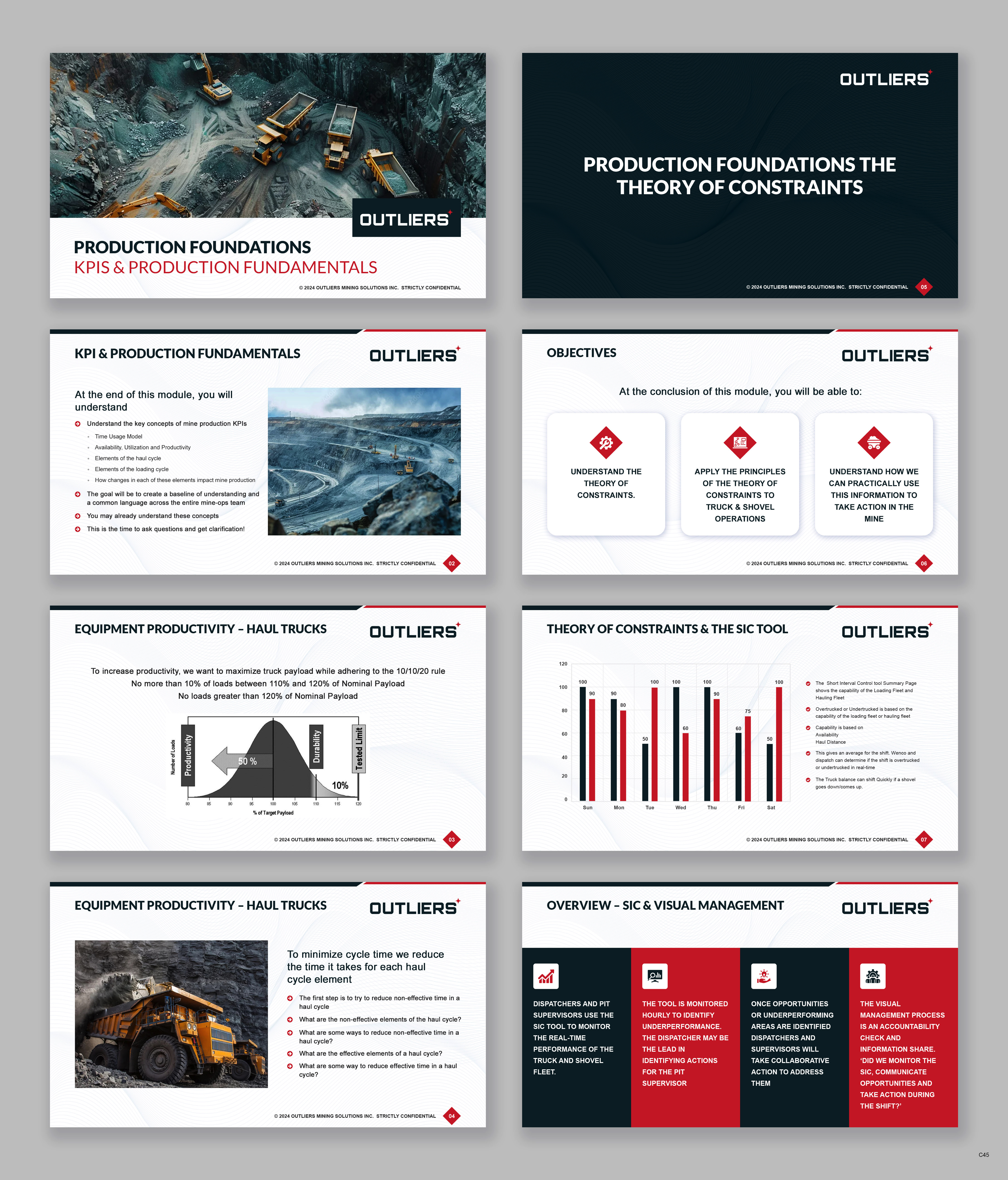 PowerPoint Design by pb for this project | Design #34144453