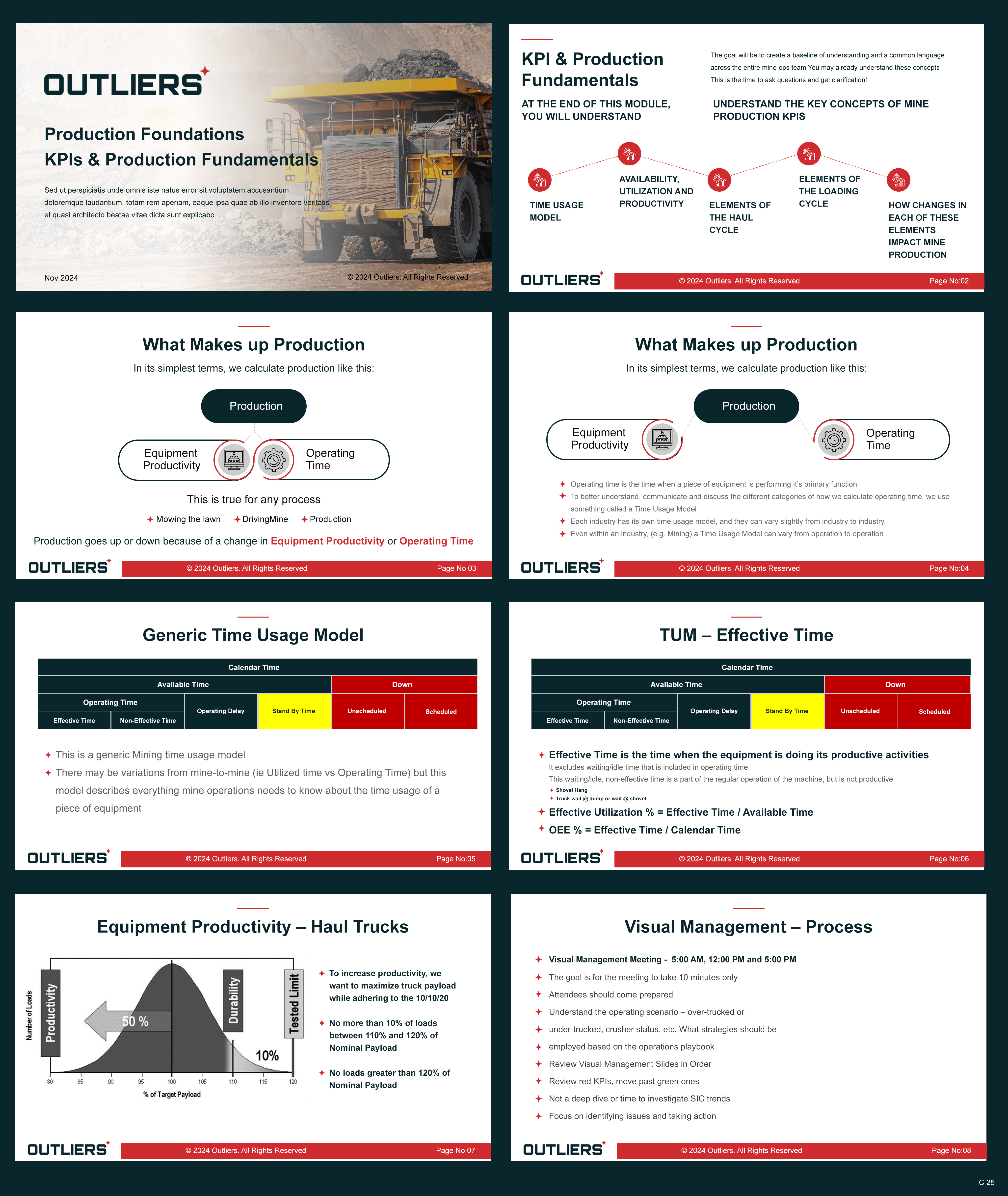 PowerPoint Design by pb for this project | Design #34144458