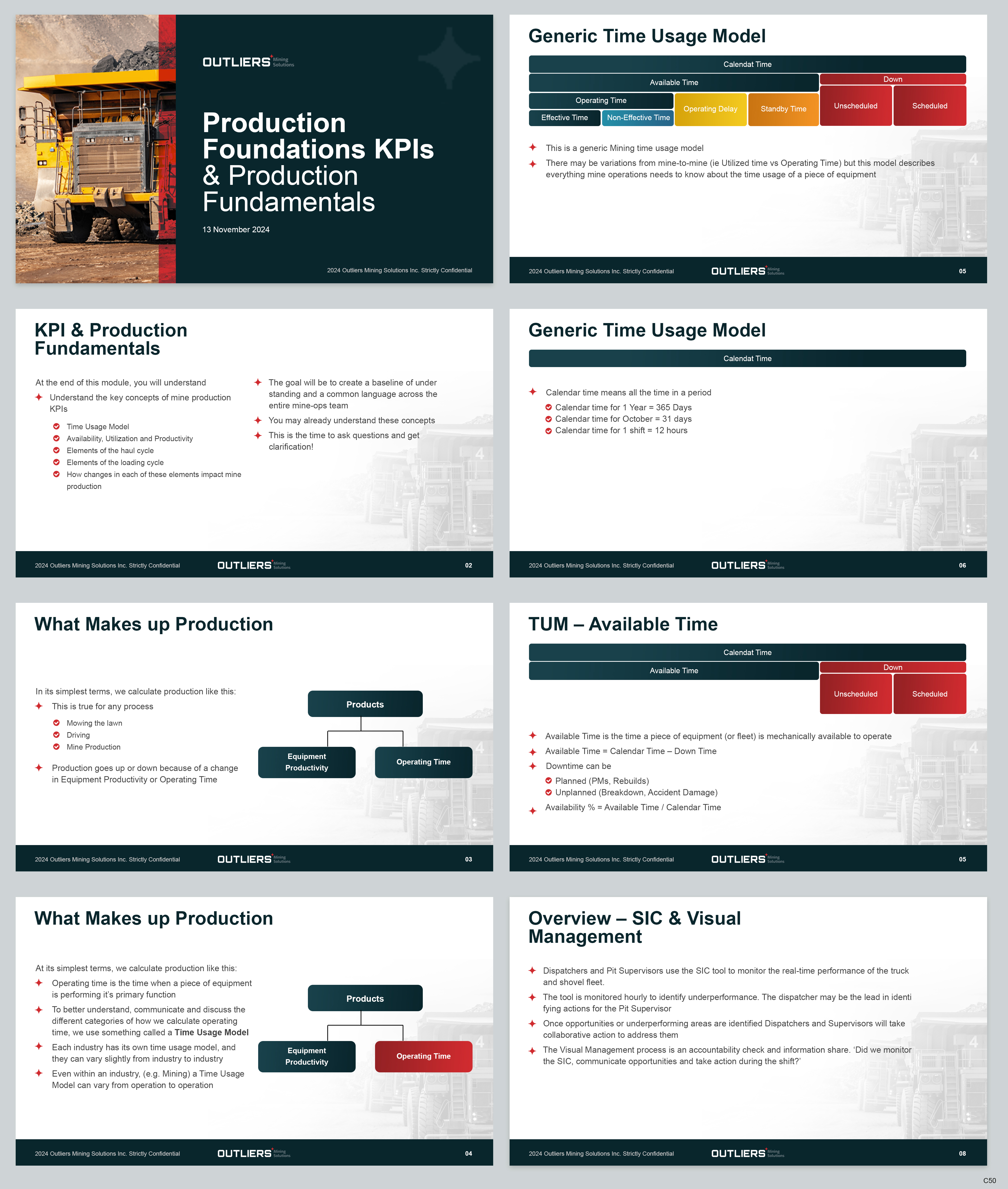 PowerPoint Design by pb for this project | Design #34144464
