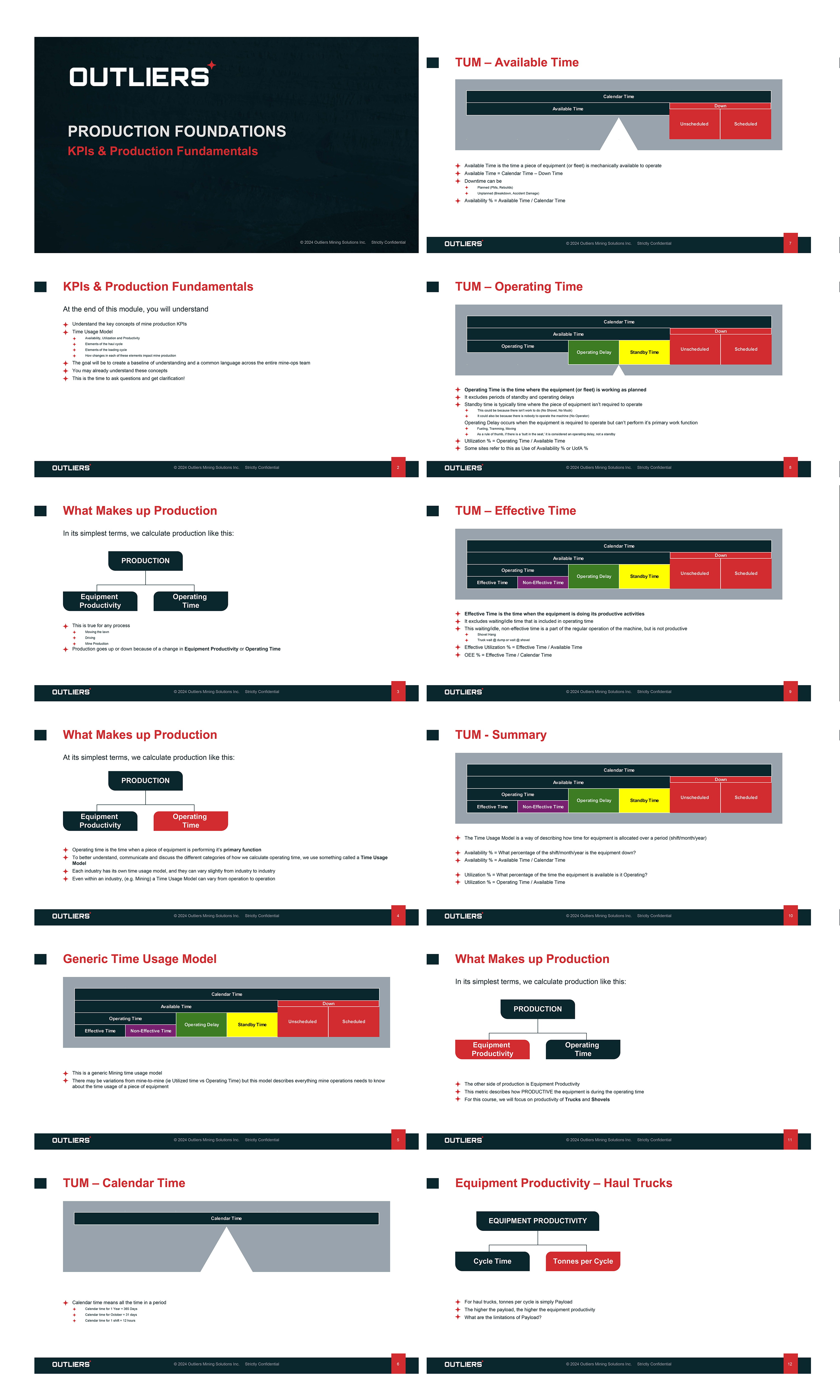 PowerPoint Design by Fine Graphics House for this project | Design #34145337