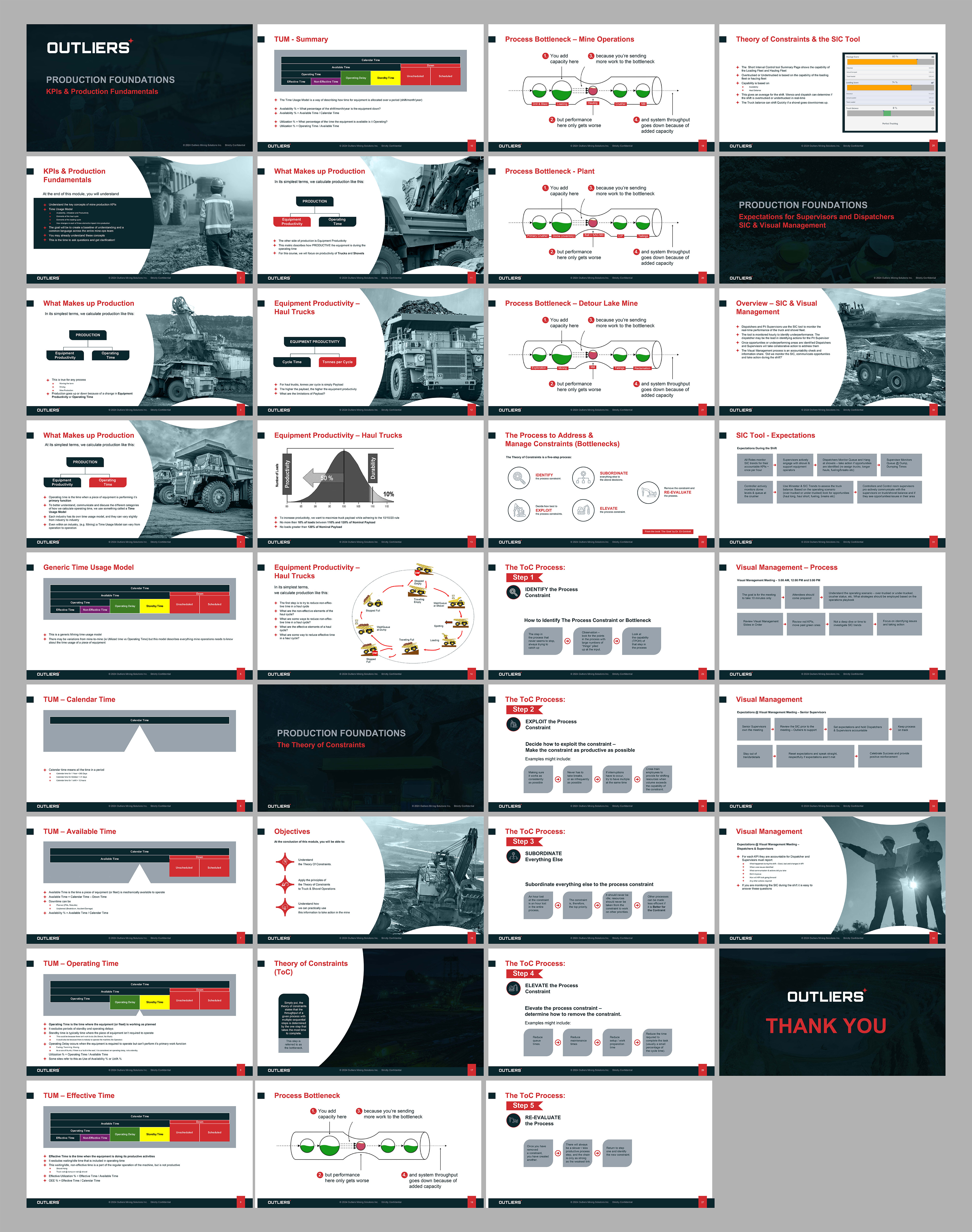 PowerPoint Design by Fine Graphics House for this project | Design #34149564